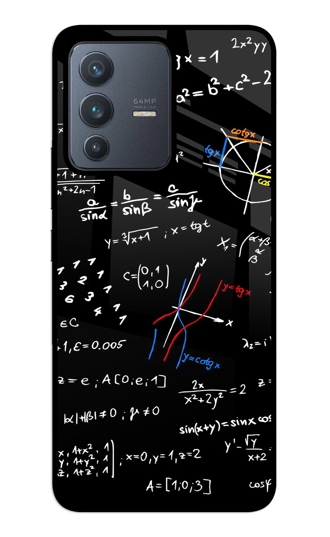 Mathematics Formula Vivo V23 5G Back Cover