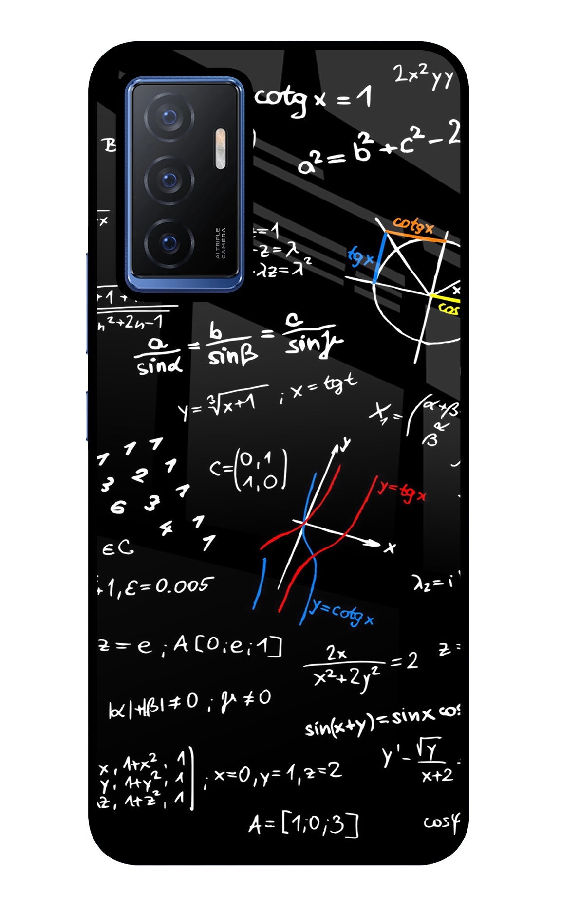 Mathematics Formula Vivo V23E 5G Back Cover