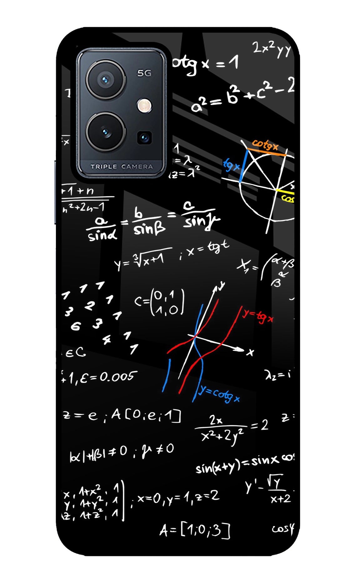 Mathematics Formula Vivo Y75 5G/Vivo T1 5G Glass Case