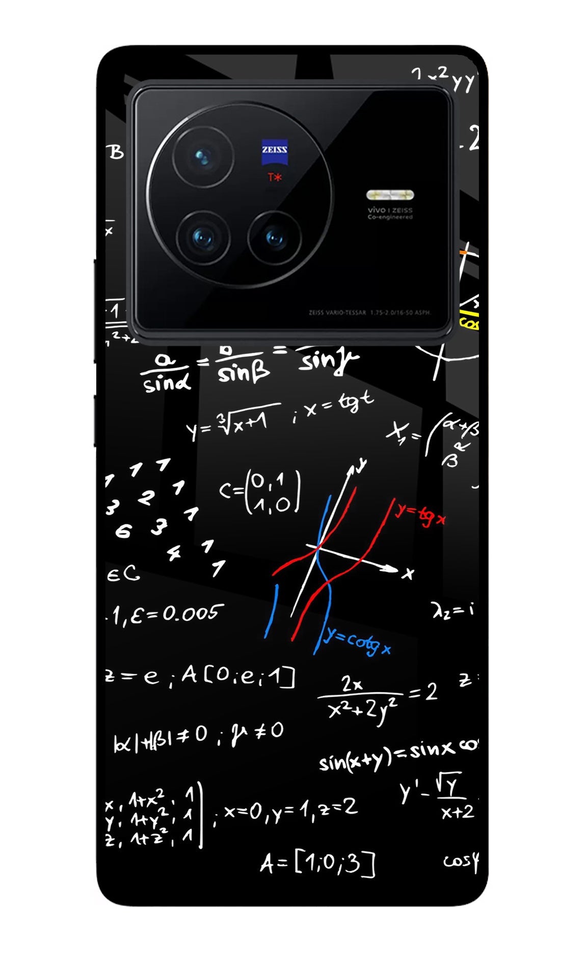 Mathematics Formula Vivo X80 Back Cover