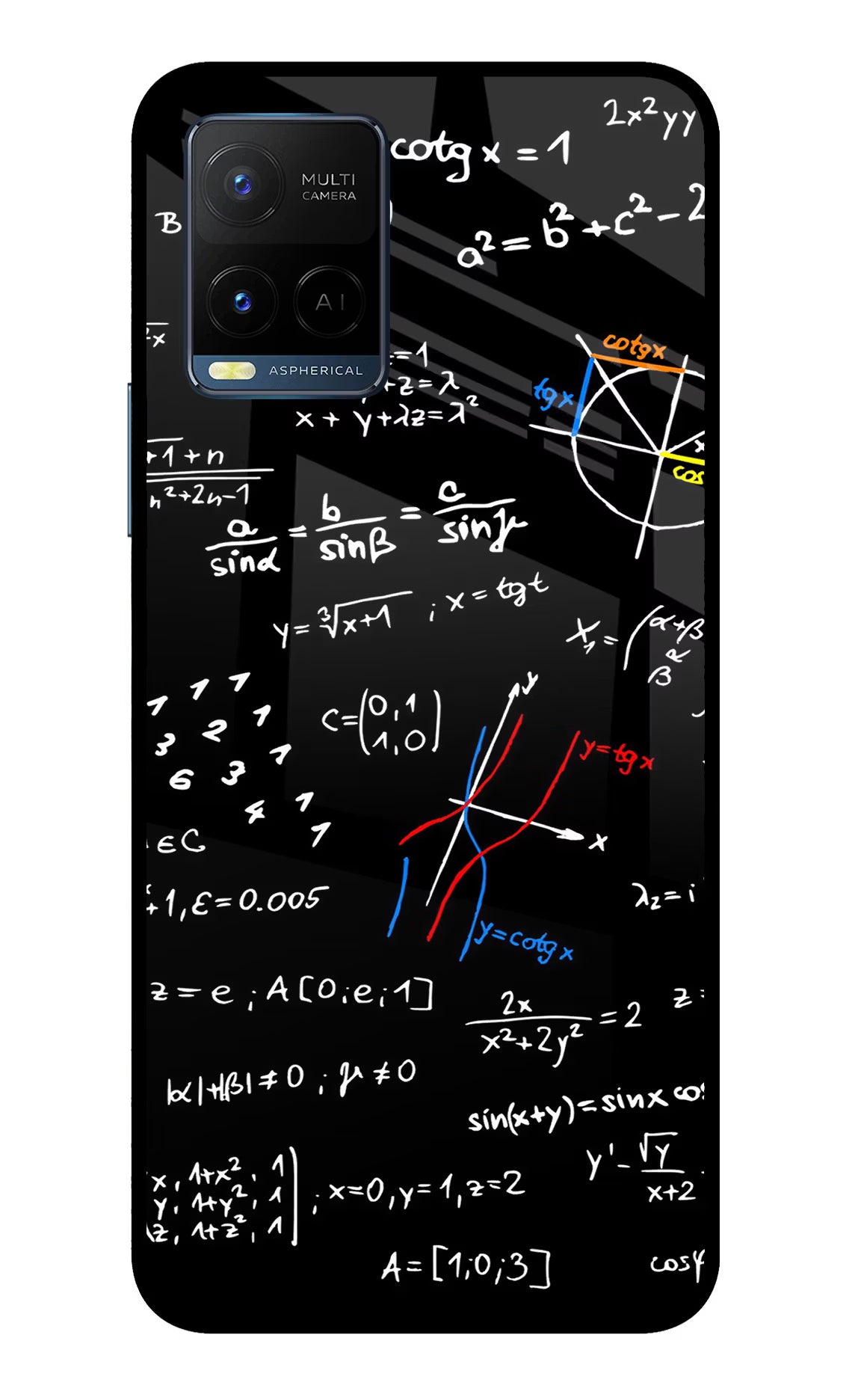 Mathematics Formula Vivo Y33T Glass Case