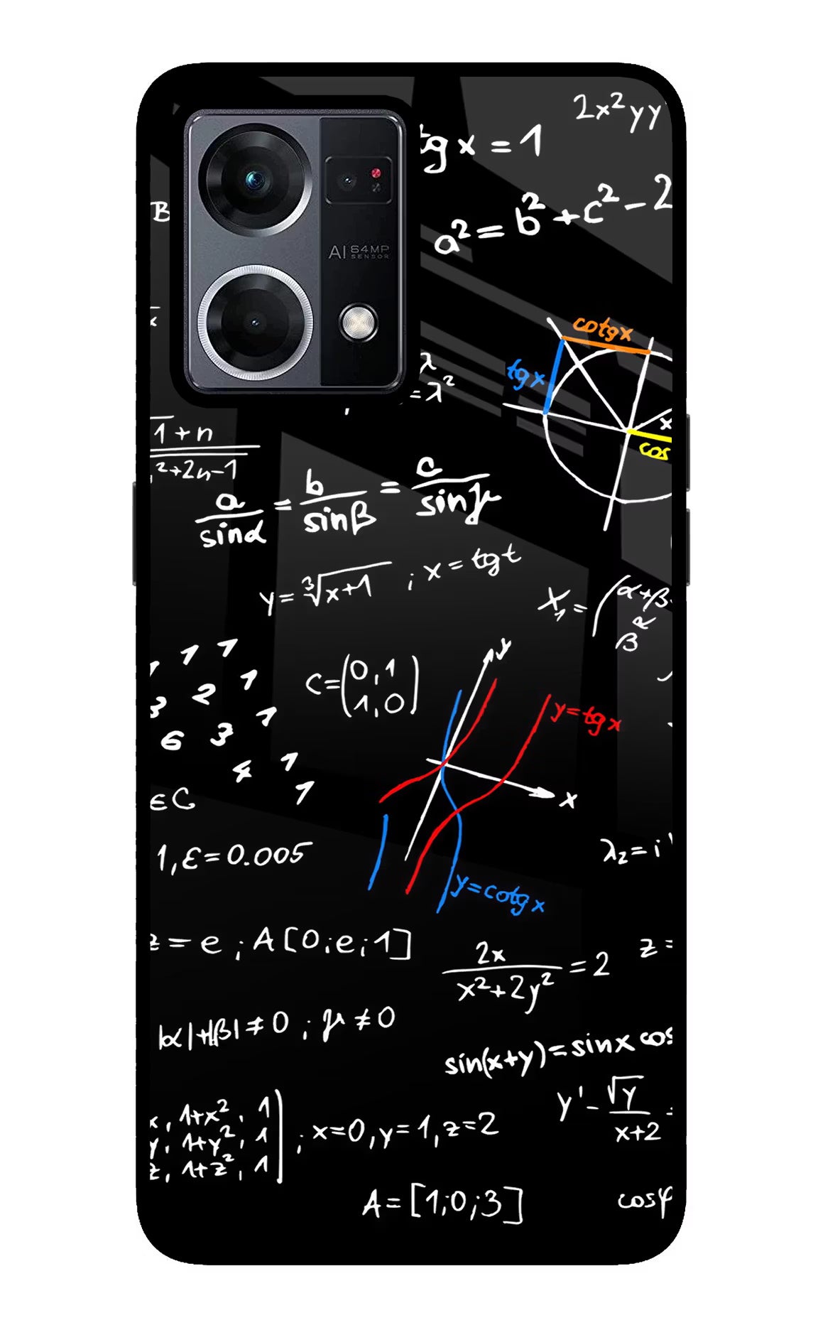 Mathematics Formula Oppo F21 Pro 4G Glass Case Back Cover by Casekaro