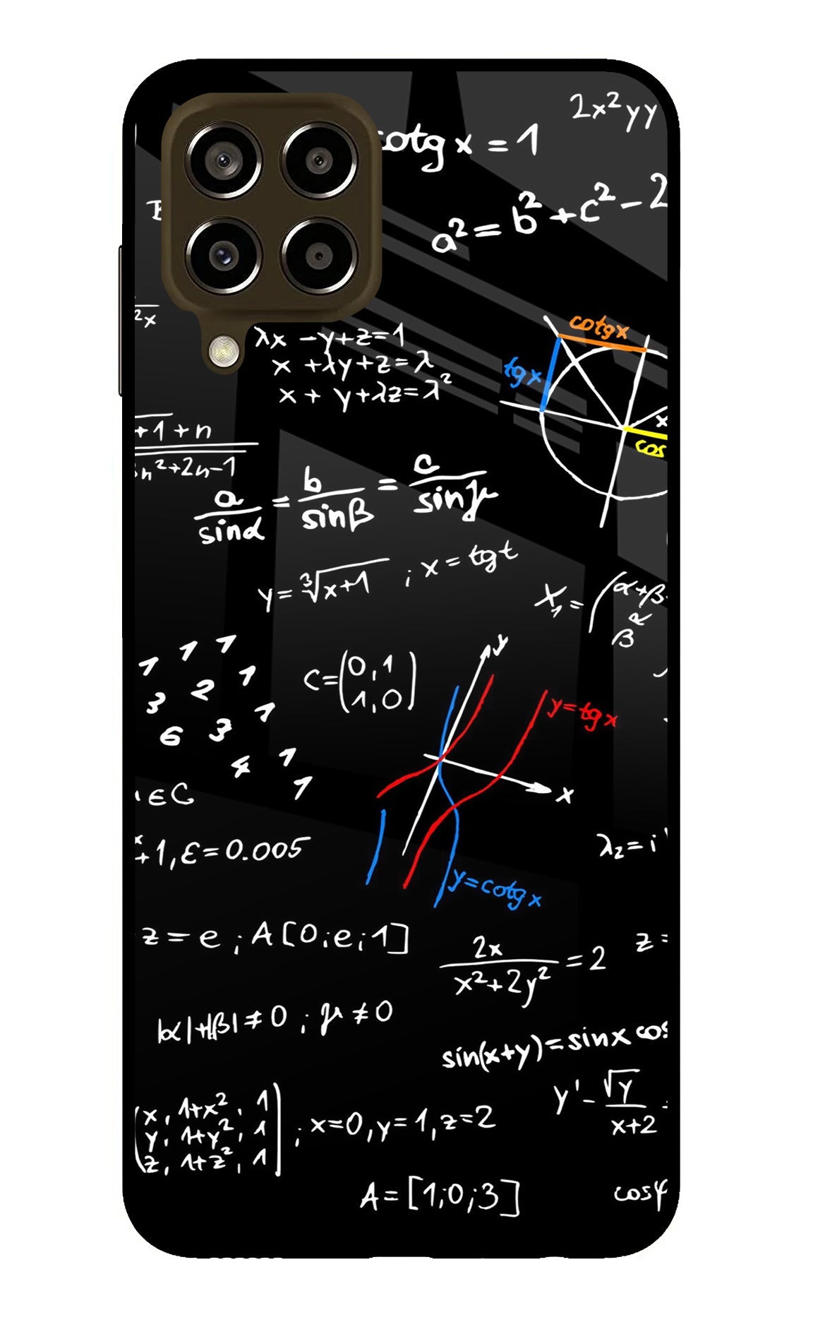 Mathematics Formula Samsung M33 5G Glass Case