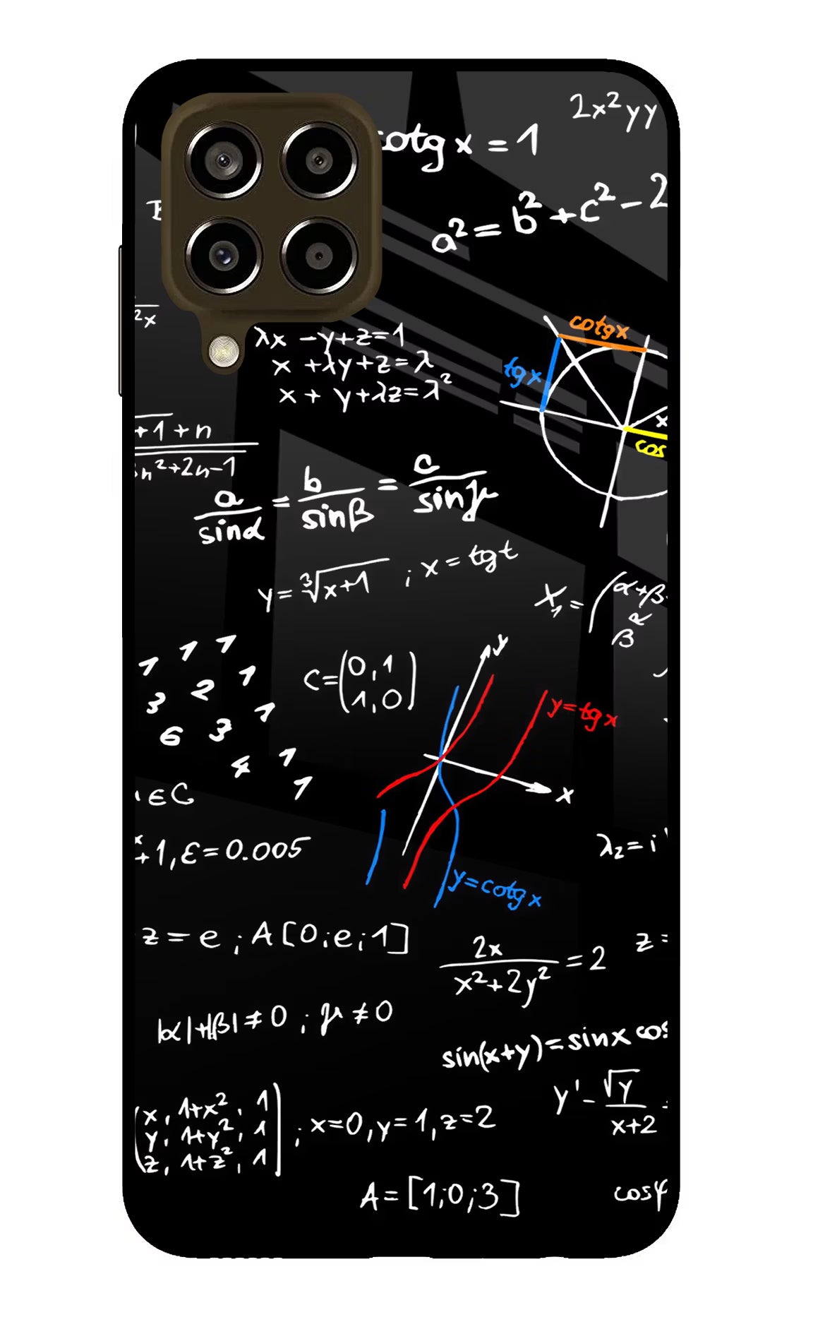 Mathematics Formula Samsung M33 5G Glass Case Back Cover by Casekaro