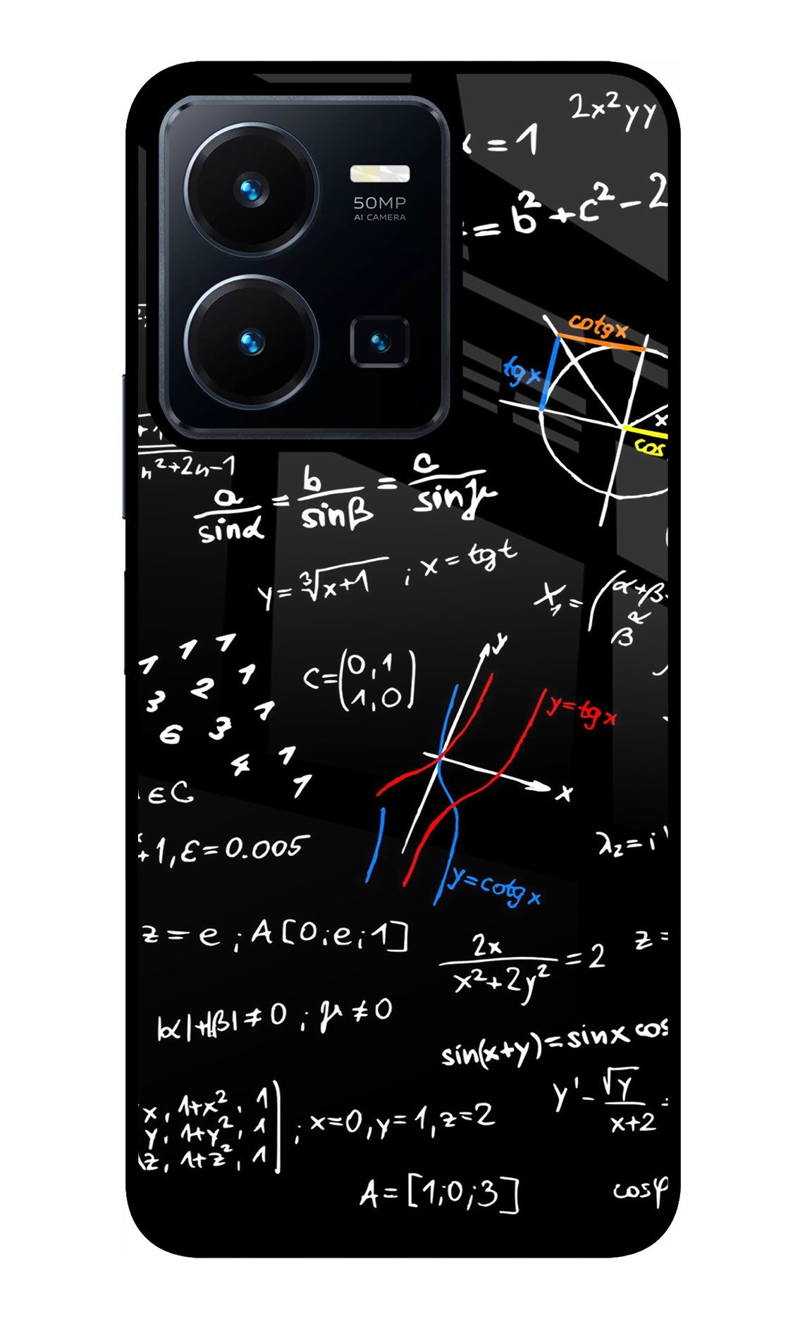 Mathematics Formula Vivo Y35 Glass Case