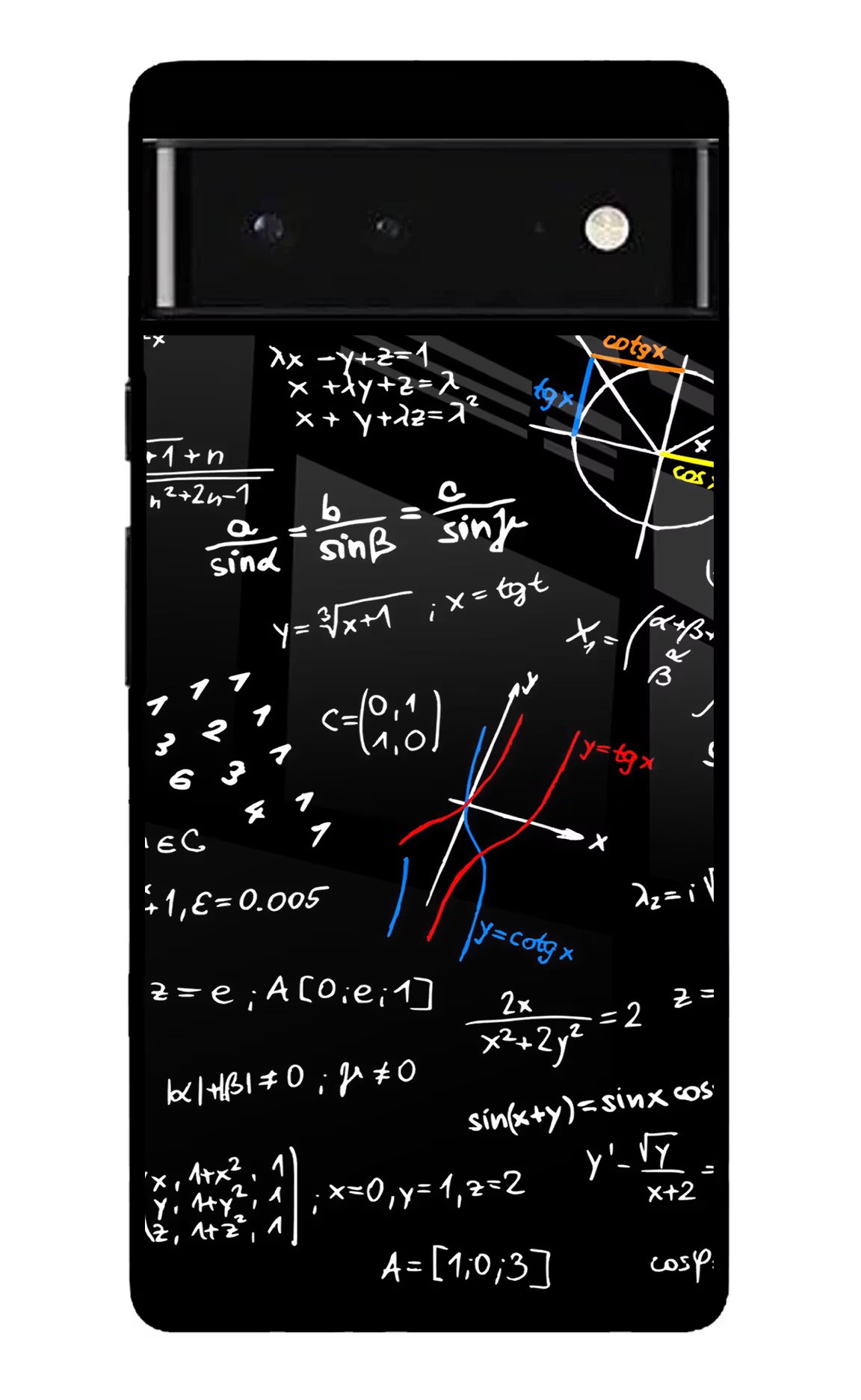Mathematics Formula Google Pixel 6 Glass Case Back Cover by Casekaro