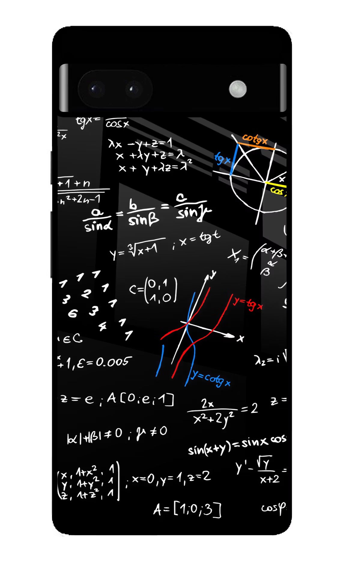 Mathematics Formula Google Pixel 6A Glass Case