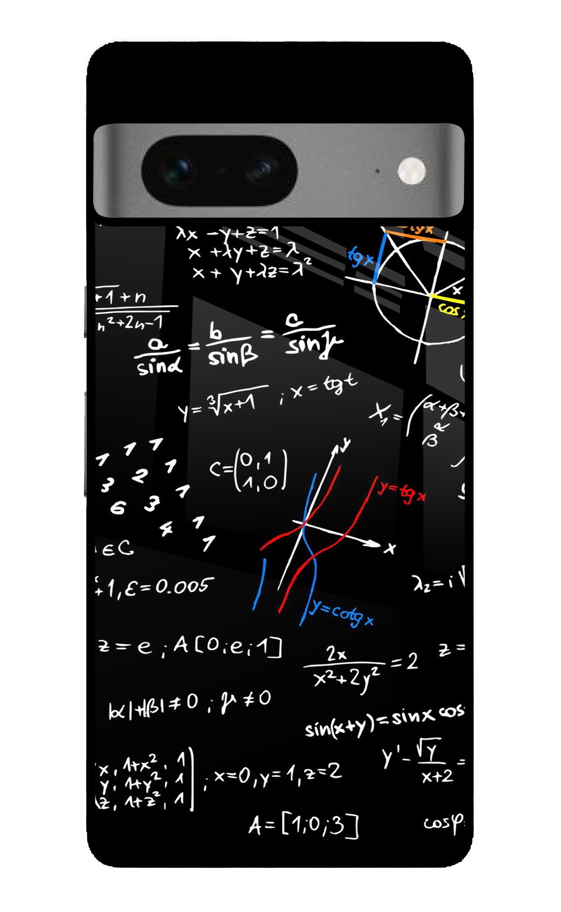 Mathematics Formula Google Pixel 7 Glass Case