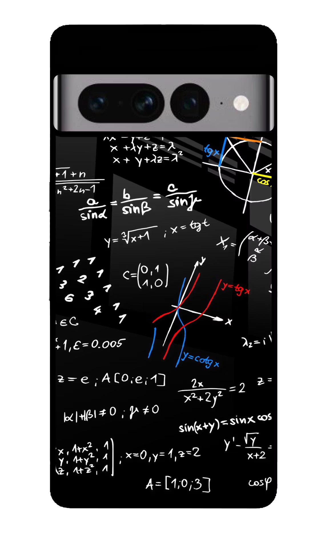 Mathematics Formula Google Pixel 7 Pro Glass Case