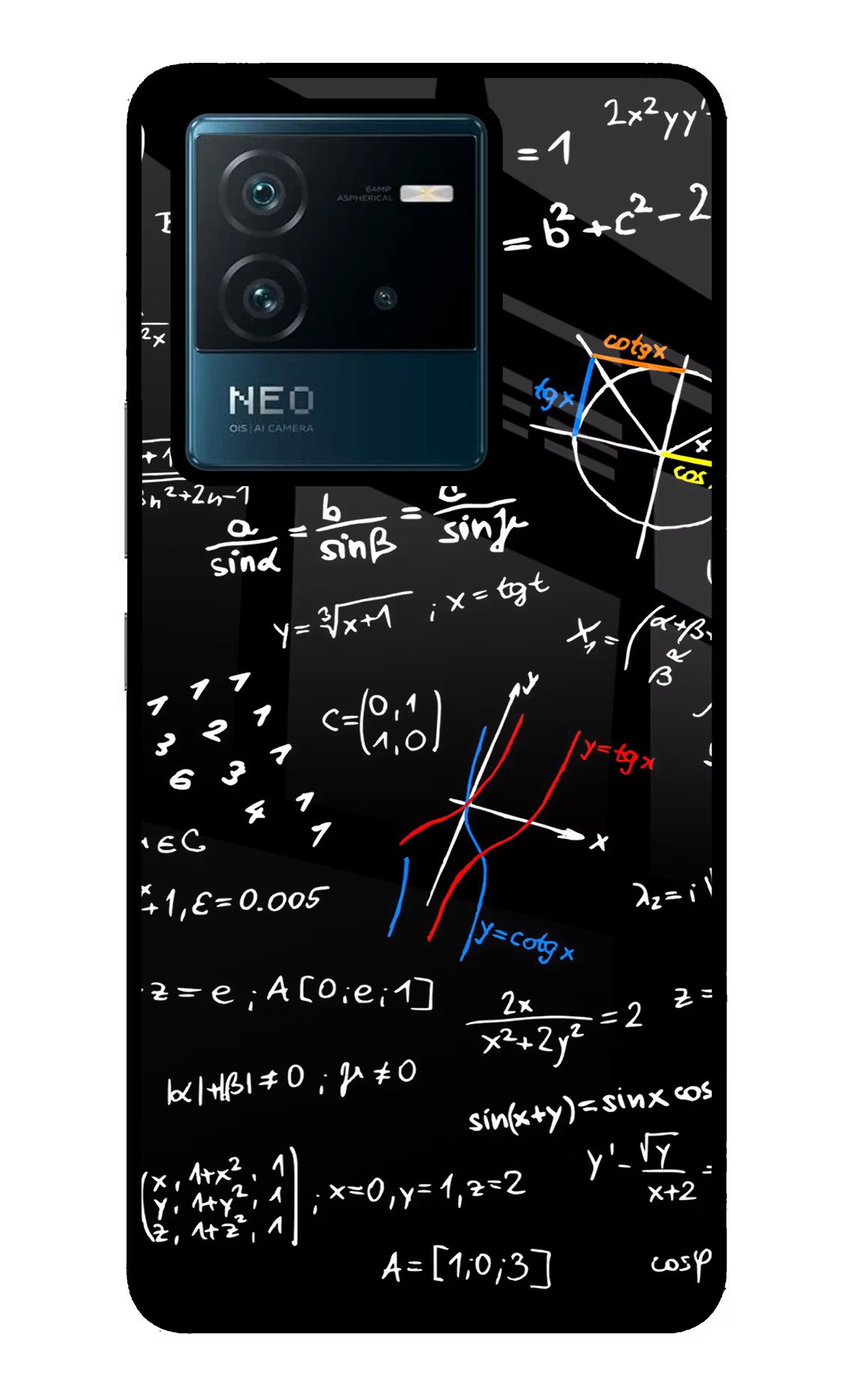 Mathematics Formula IQOO Neo 6 5G Glass Case Back Cover by Casekaro