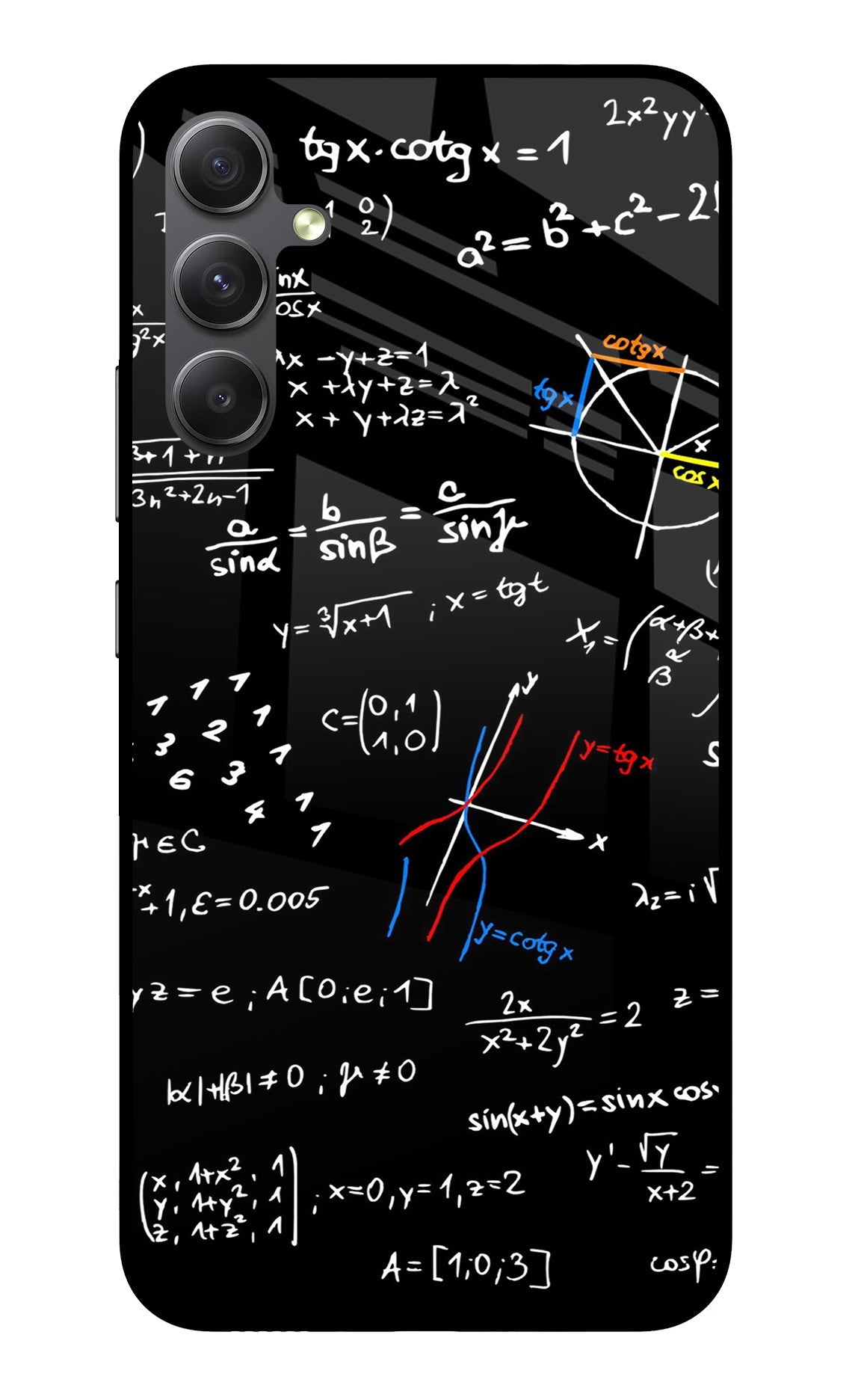 Mathematics Formula Samsung A34 5G Glass Case