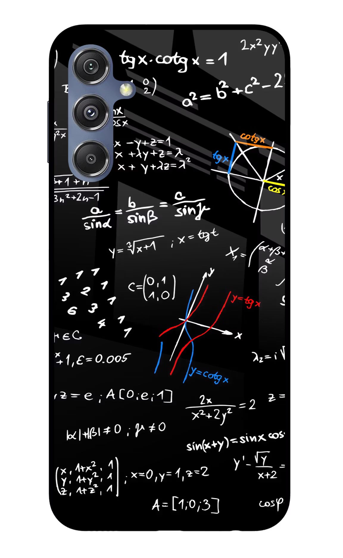 Mathematics Formula Samsung M34 5G/F34 5G Glass Case Back Cover by Casekaro