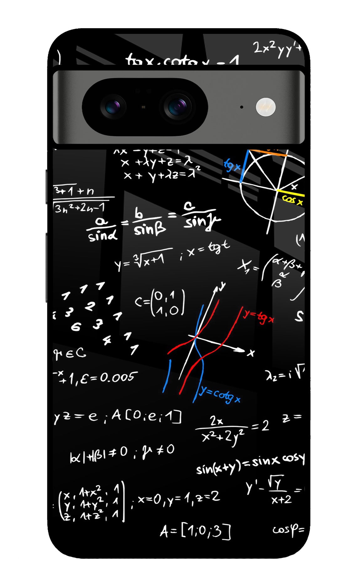 Mathematics Formula Google Pixel 8 Back Cover