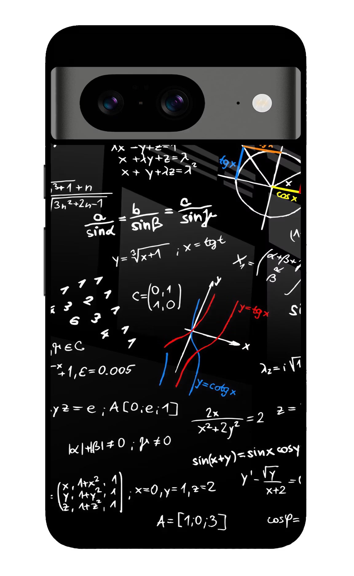 Mathematics Formula Google Pixel 8 Glass Case Back Cover by Casekaro