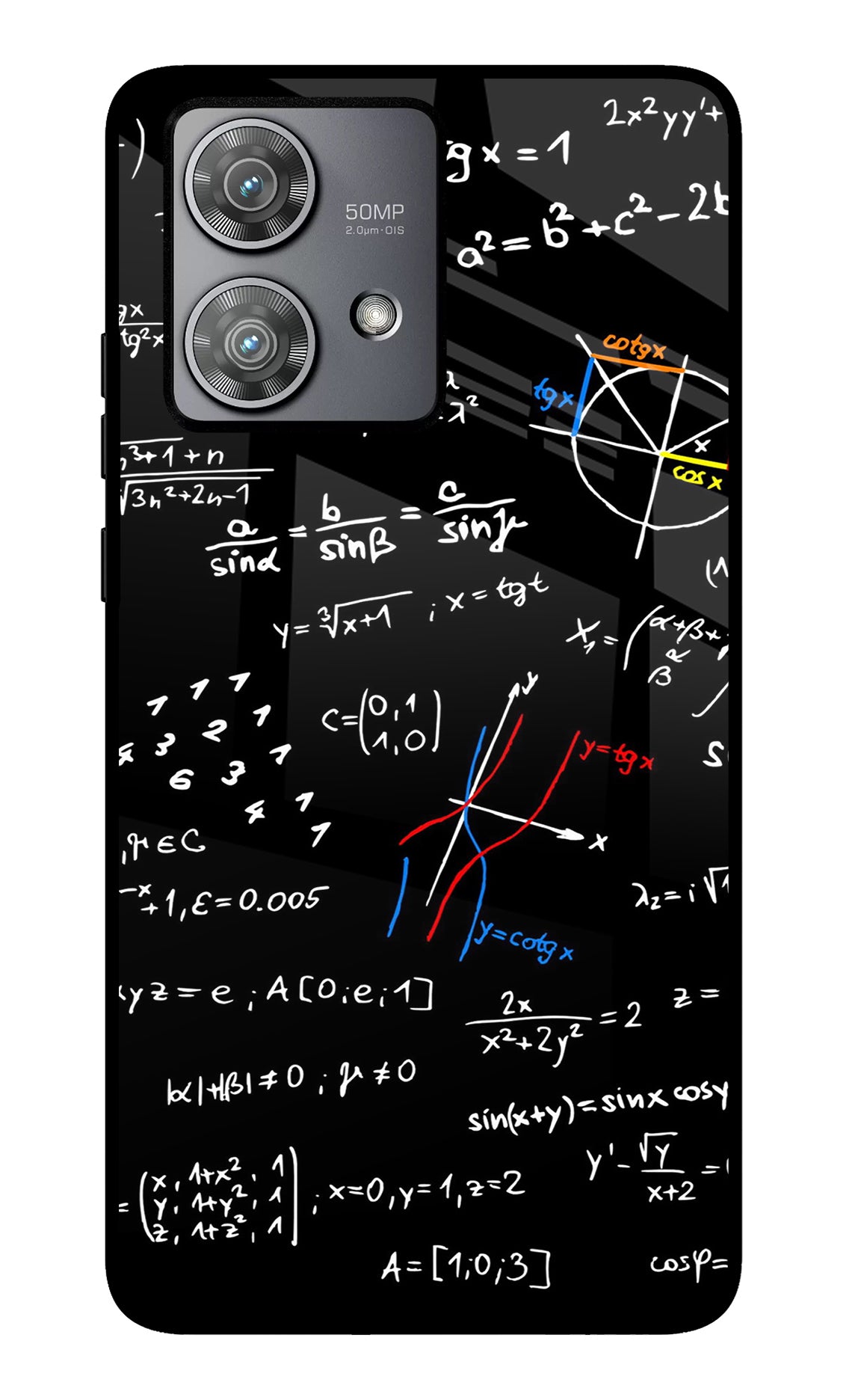 Mathematics Formula Moto Edge 40 Neo Glass Case