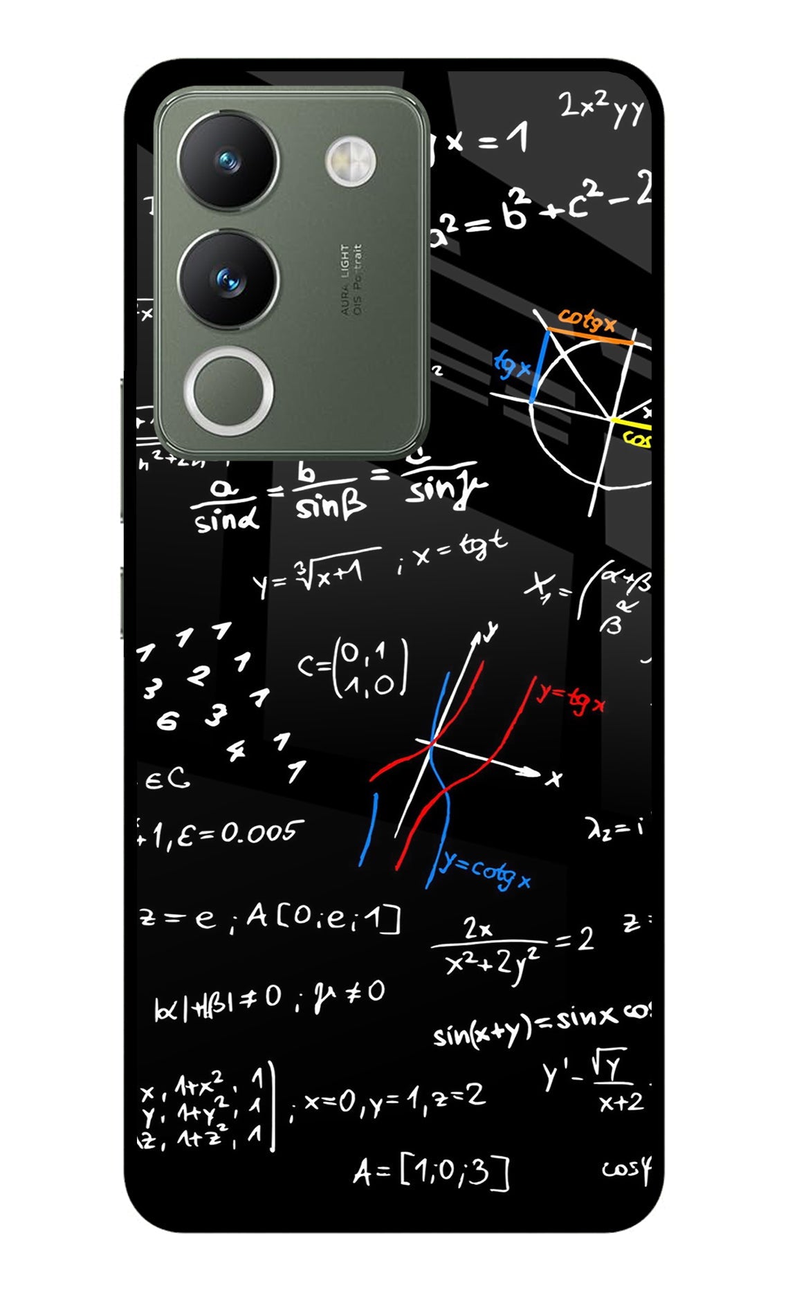 Mathematics Formula Vivo Y200 5G Glass Case