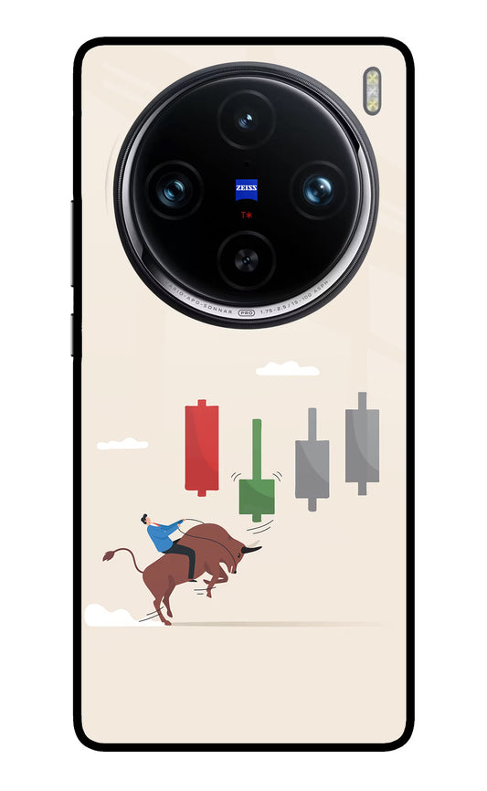 Bull Trading Momentum Vivo X100 Pro Glass Case