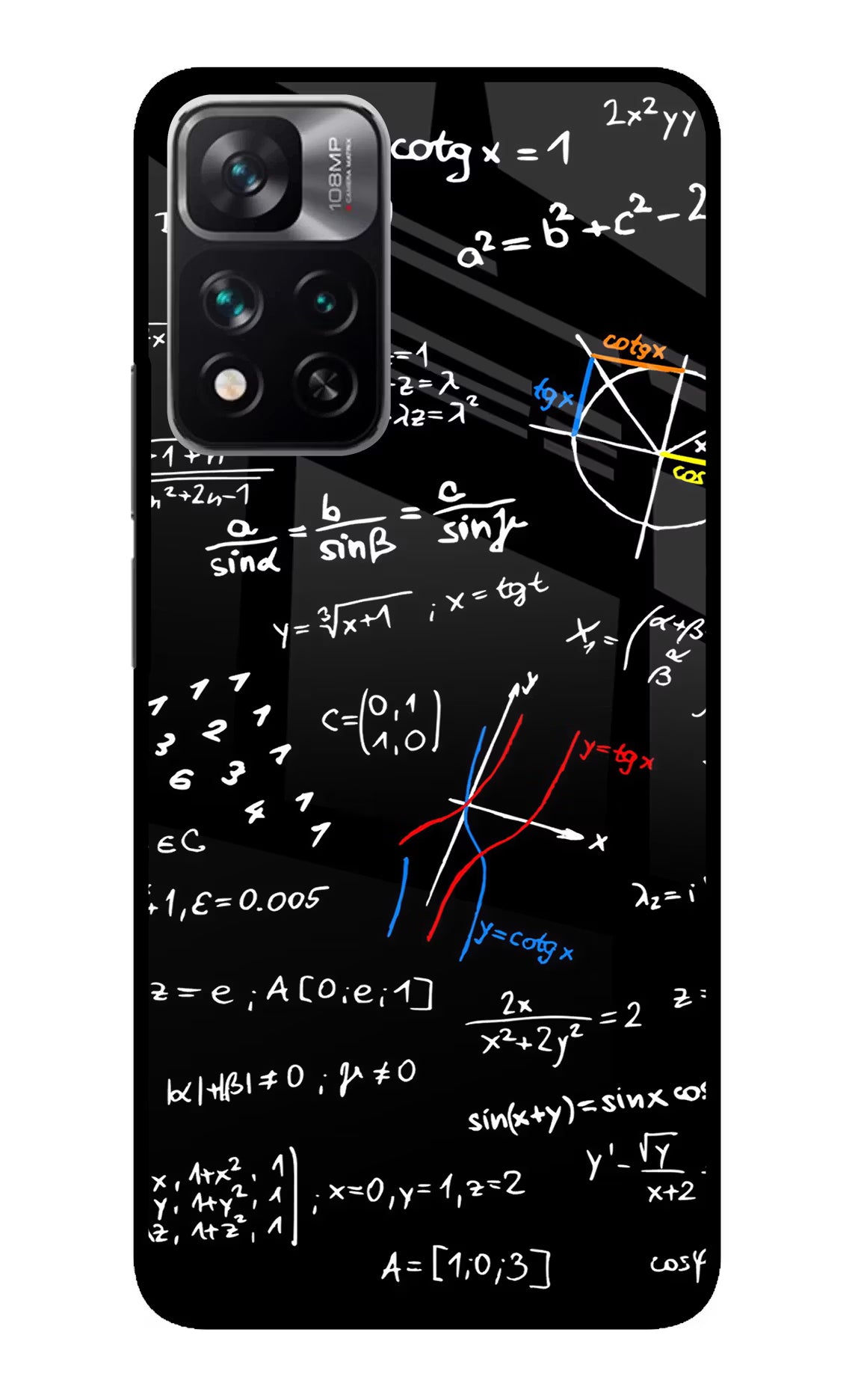 Mathematics Formula Redmi Note 13 Pro 5G Glass Case Back Cover by Casekaro