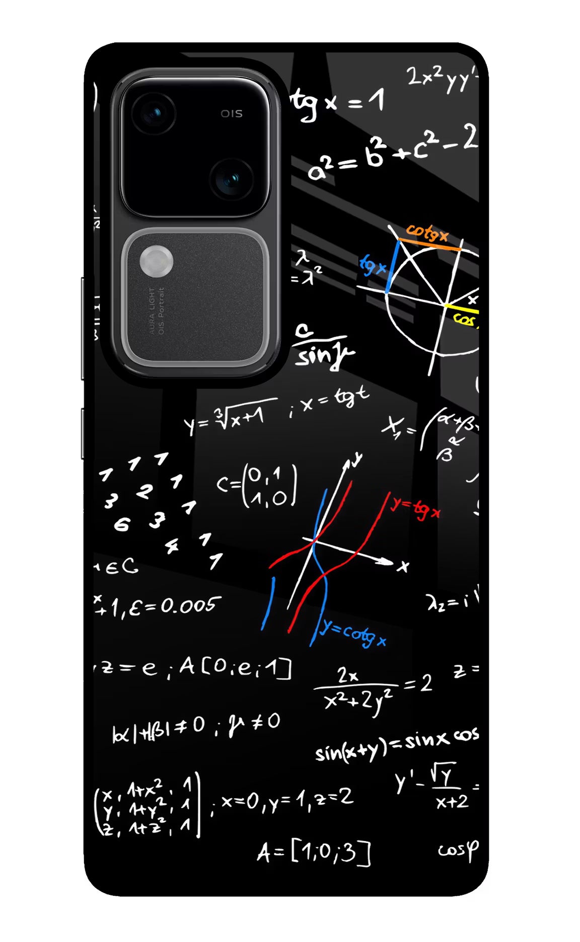 Mathematics Formula Vivo V30 5G Glass Case Back Cover by Casekaro