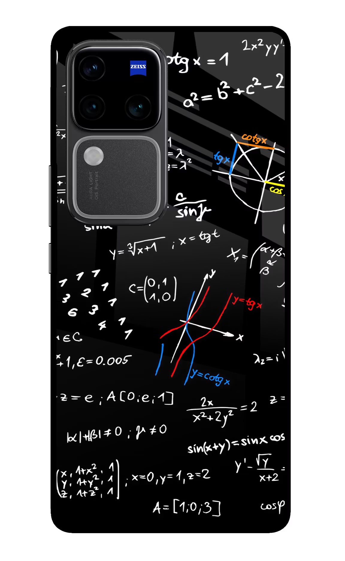 Mathematics Formula Vivo V30 Pro 5G Glass Case