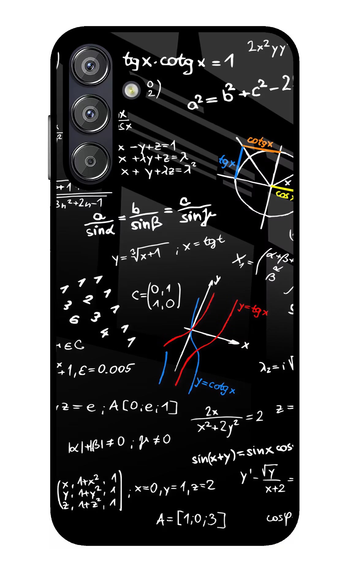 Mathematics Formula Samsung F15 5G Glass Case