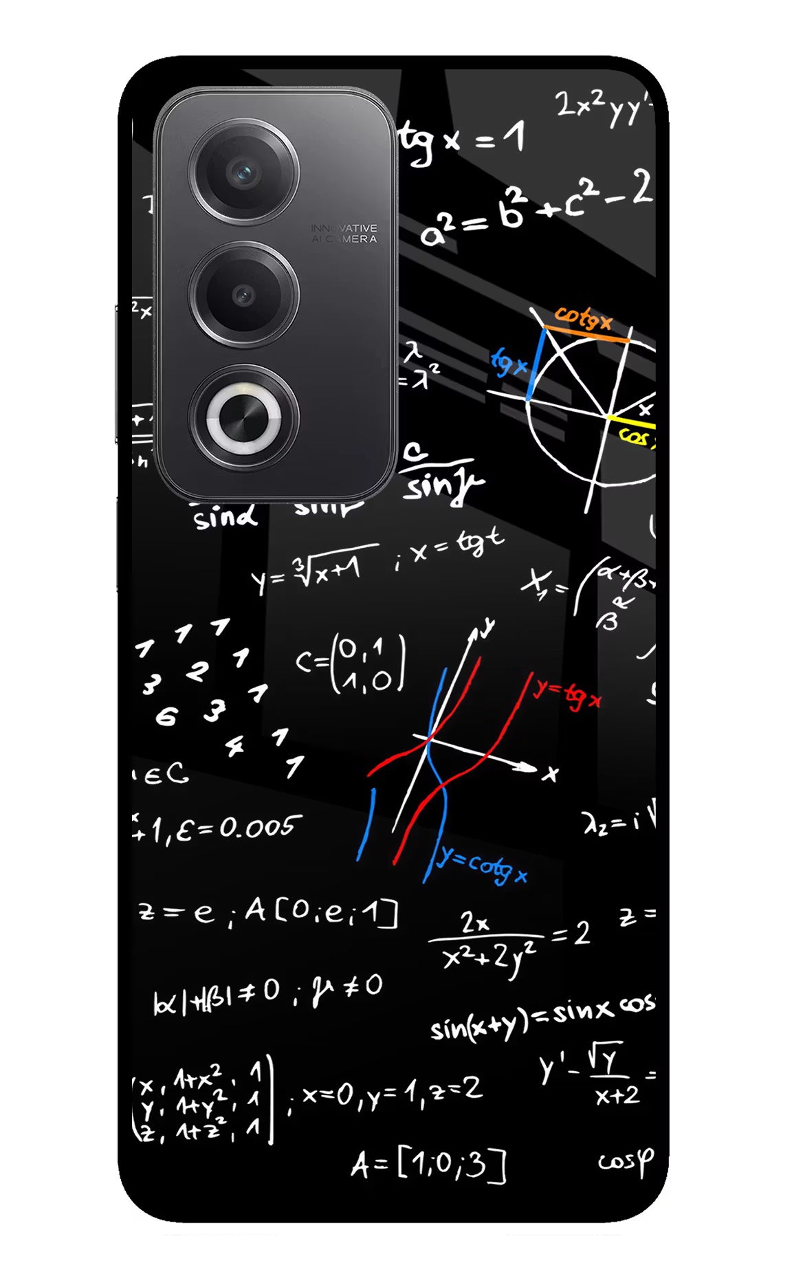 Mathematics Formula Oppo A3 Pro 5G Glass Case