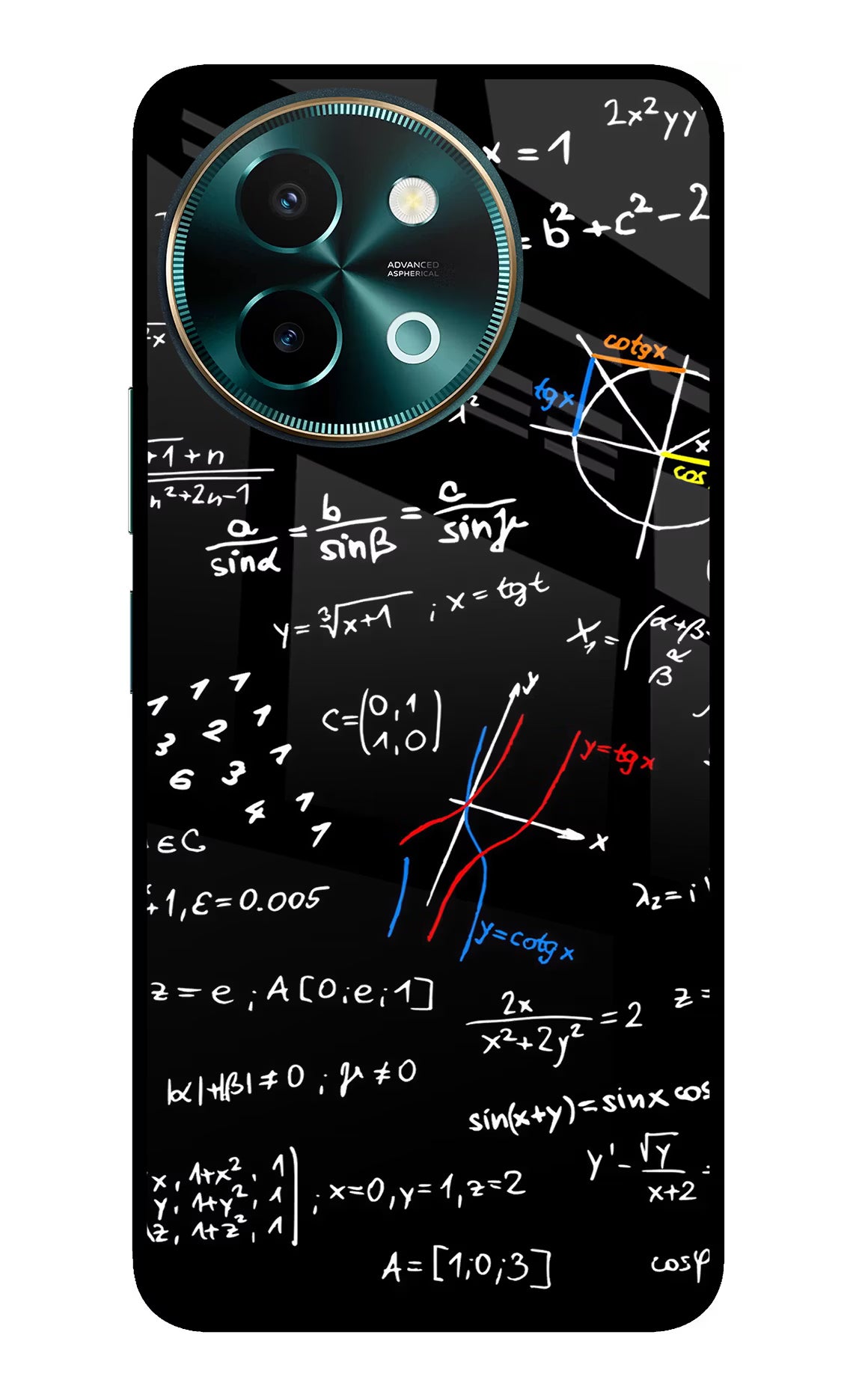 Mathematics Formula Vivo Y58 5G Glass Case Back Cover by Casekaro