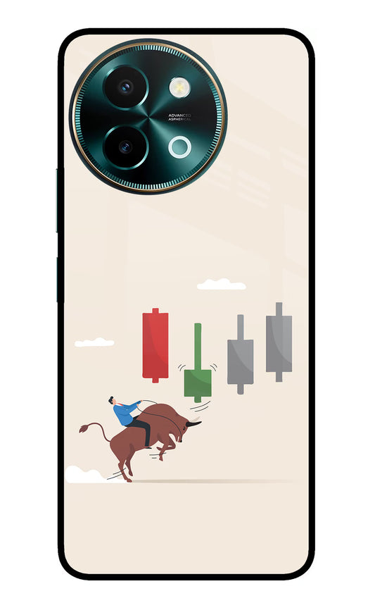 Bull Trading Momentum Vivo Y58 5G Glass Case