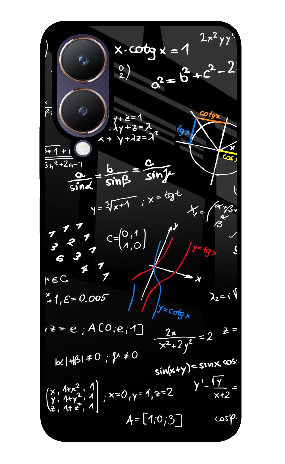 Mathematics Formula Vivo Y28 5G Glass Case Back Cover by Casekaro