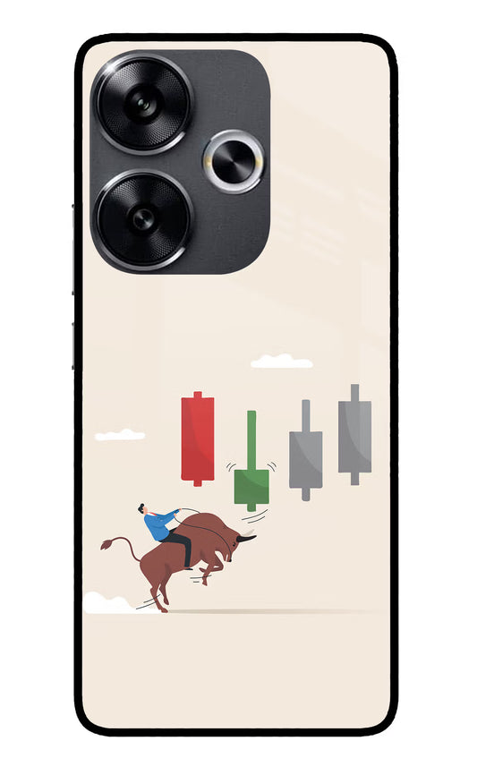 Bull Trading Momentum Poco F6 5G Glass Case