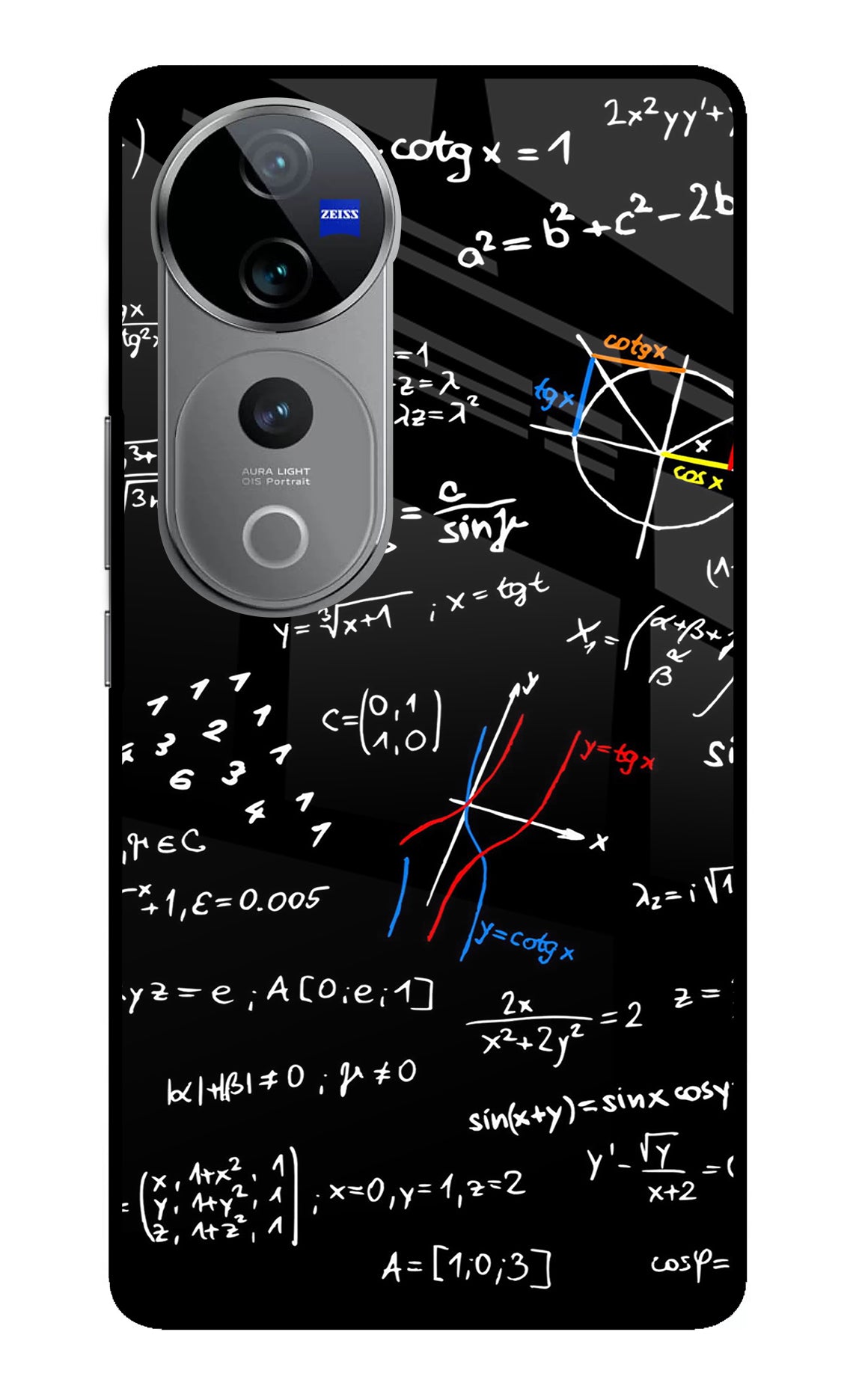 Mathematics Formula Vivo V40 Pro 5G Back Cover