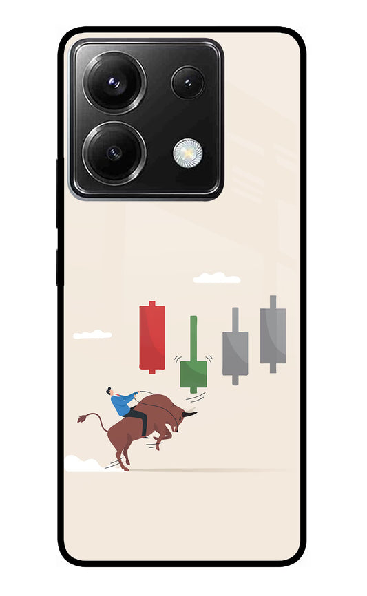 Bull Trading Momentum Poco X6 Glass Case