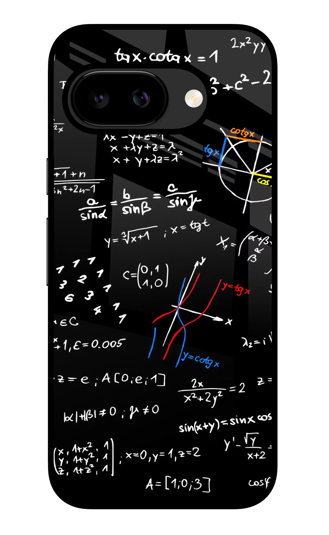 Mathematics Formula Google Pixel 9A Glass Case