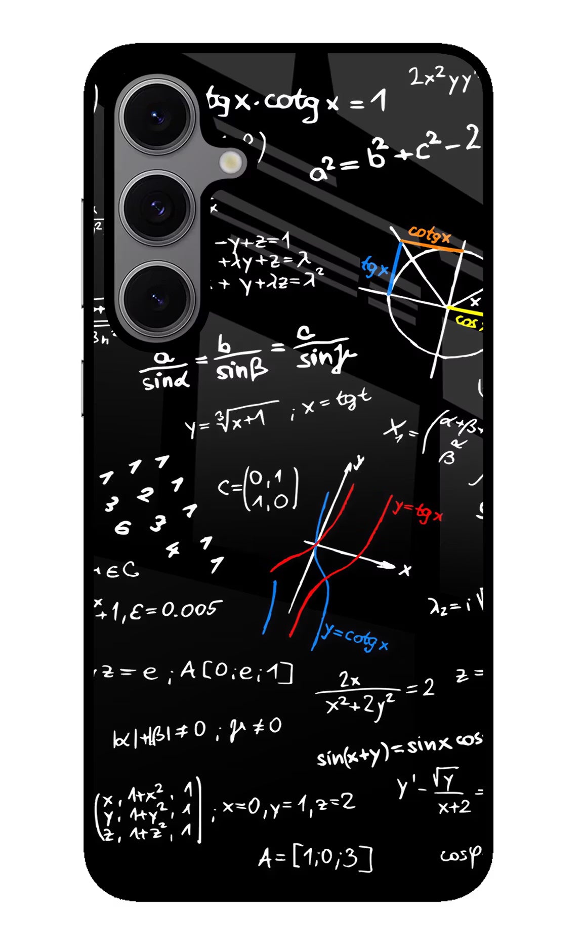 Mathematics Formula Samsung S24 FE 5G Glass Case Back Cover by Casekaro