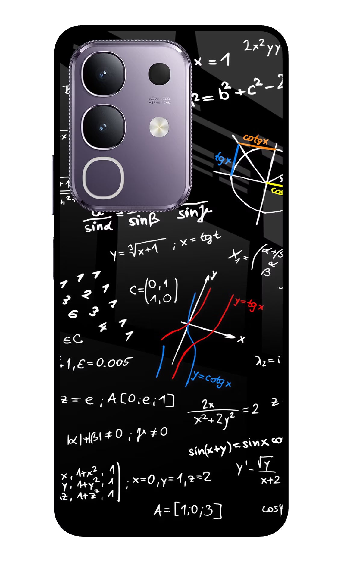 Mathematics Formula Vivo T4x 5G Glass Case