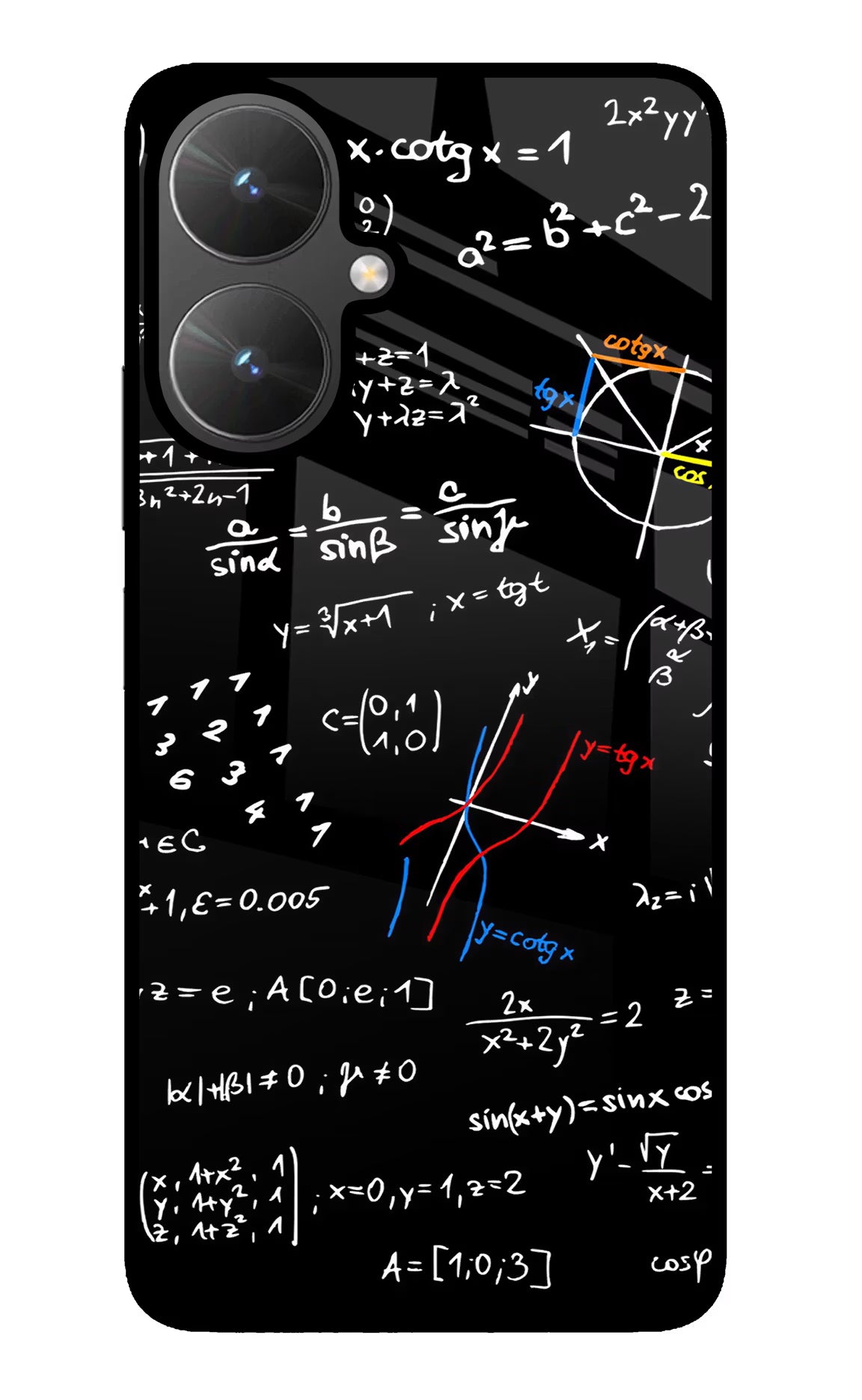 Mathematics Formula Poco M6 5G Glass Case Back Cover by Casekaro