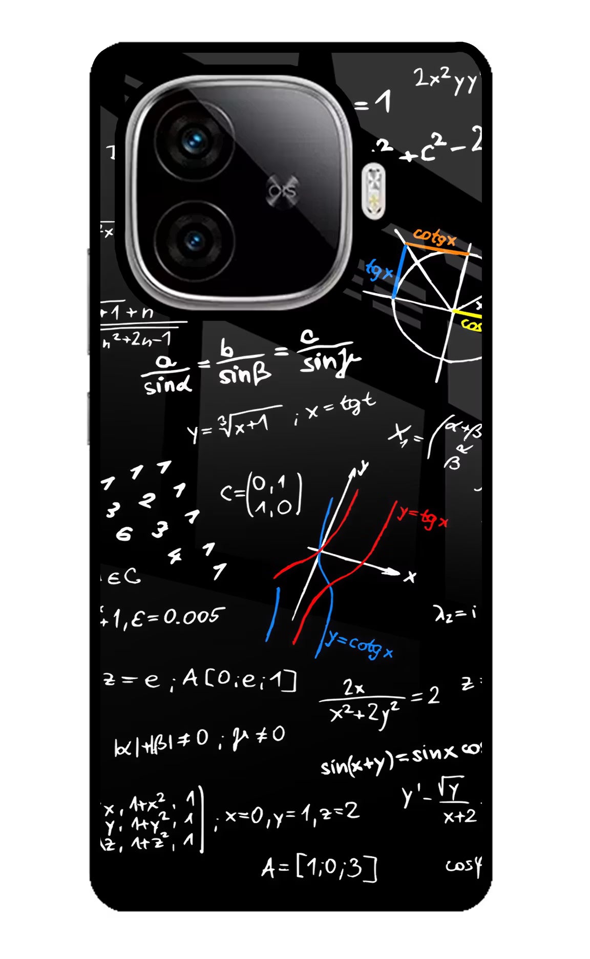 Mathematics Formula iQOO Neo 10R 5G Glass Case Back Cover by Casekaro