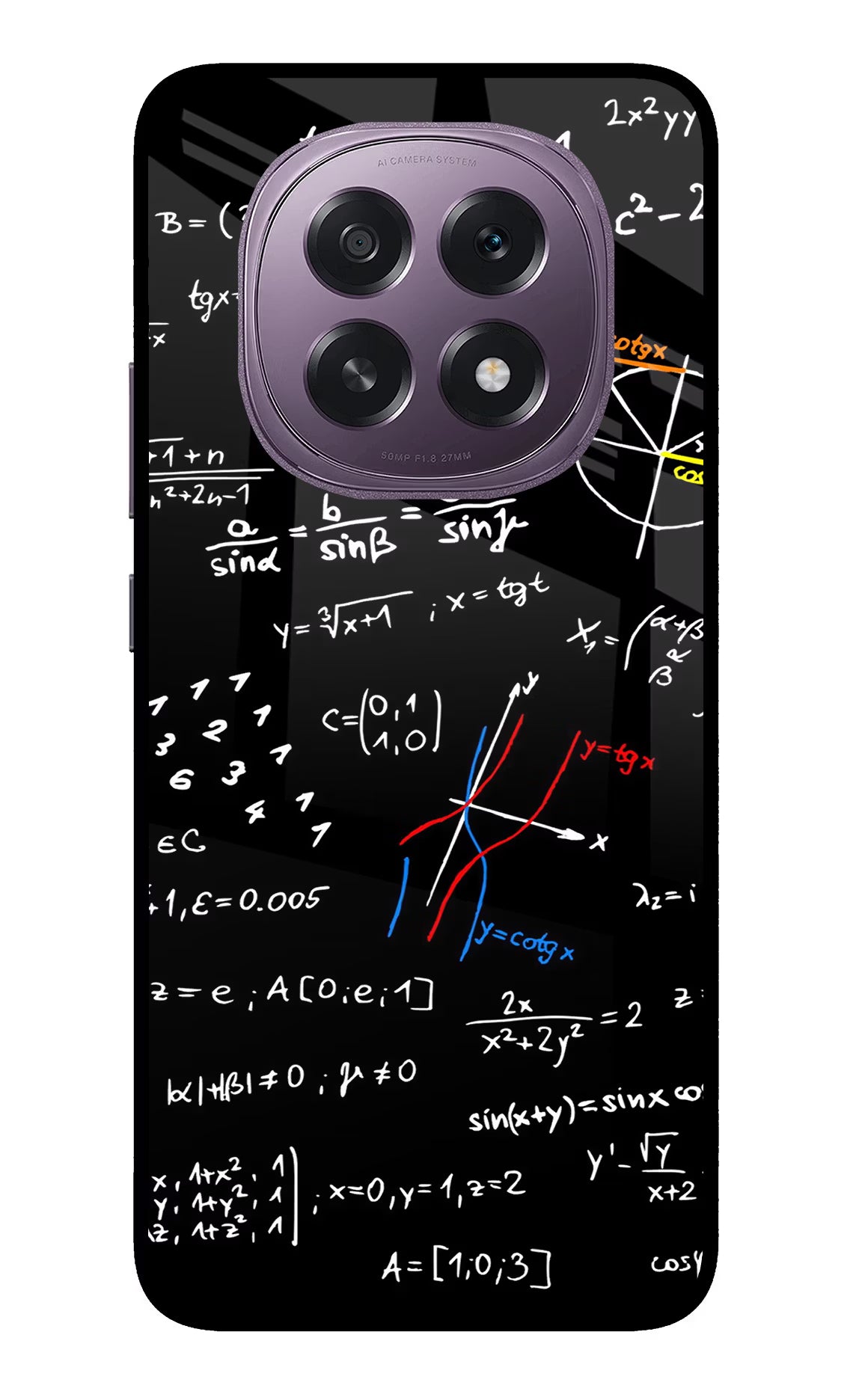 Mathematics Formula Oppo F29 5G Glass Case Back Cover by Casekaro