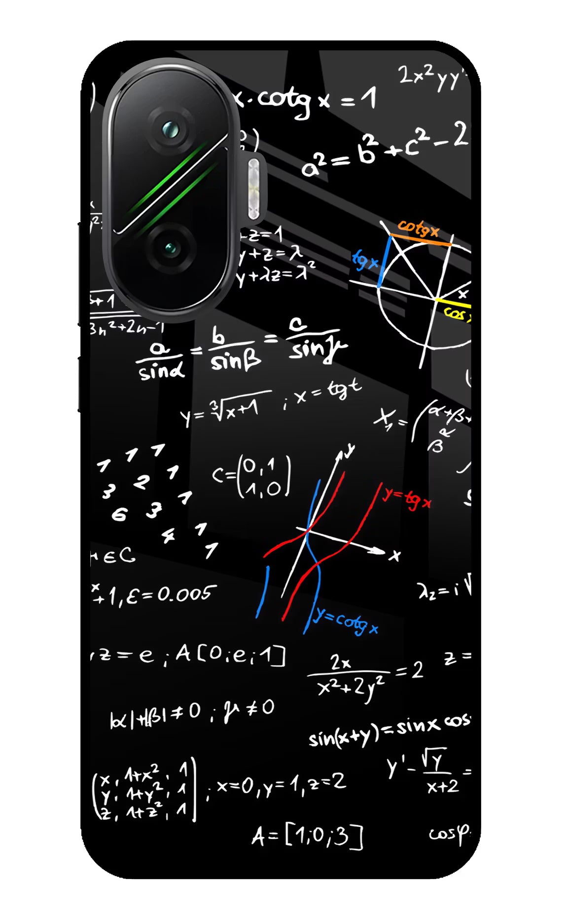 Mathematics Formula Poco F7 5G Glass Case