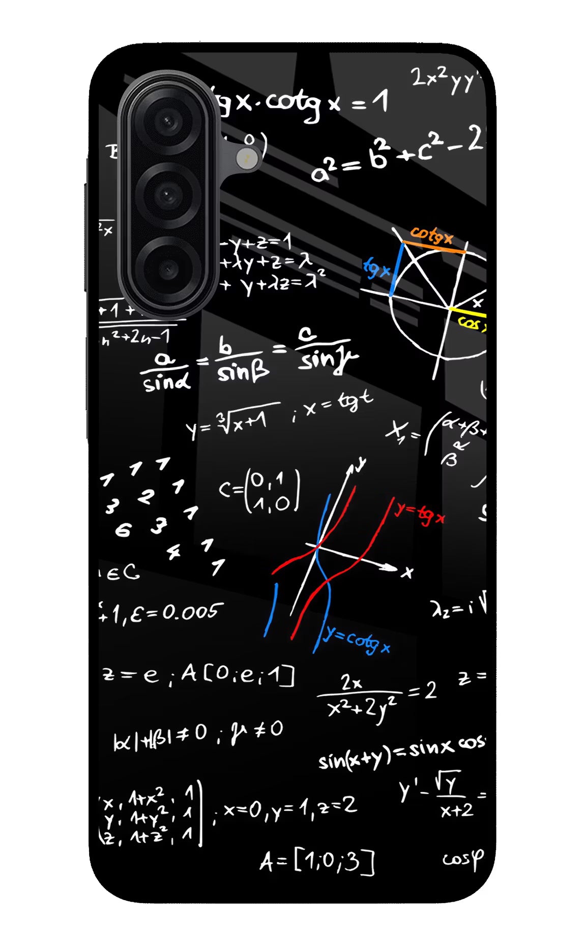 Mathematics Formula Samsung A17 5G Glass Case