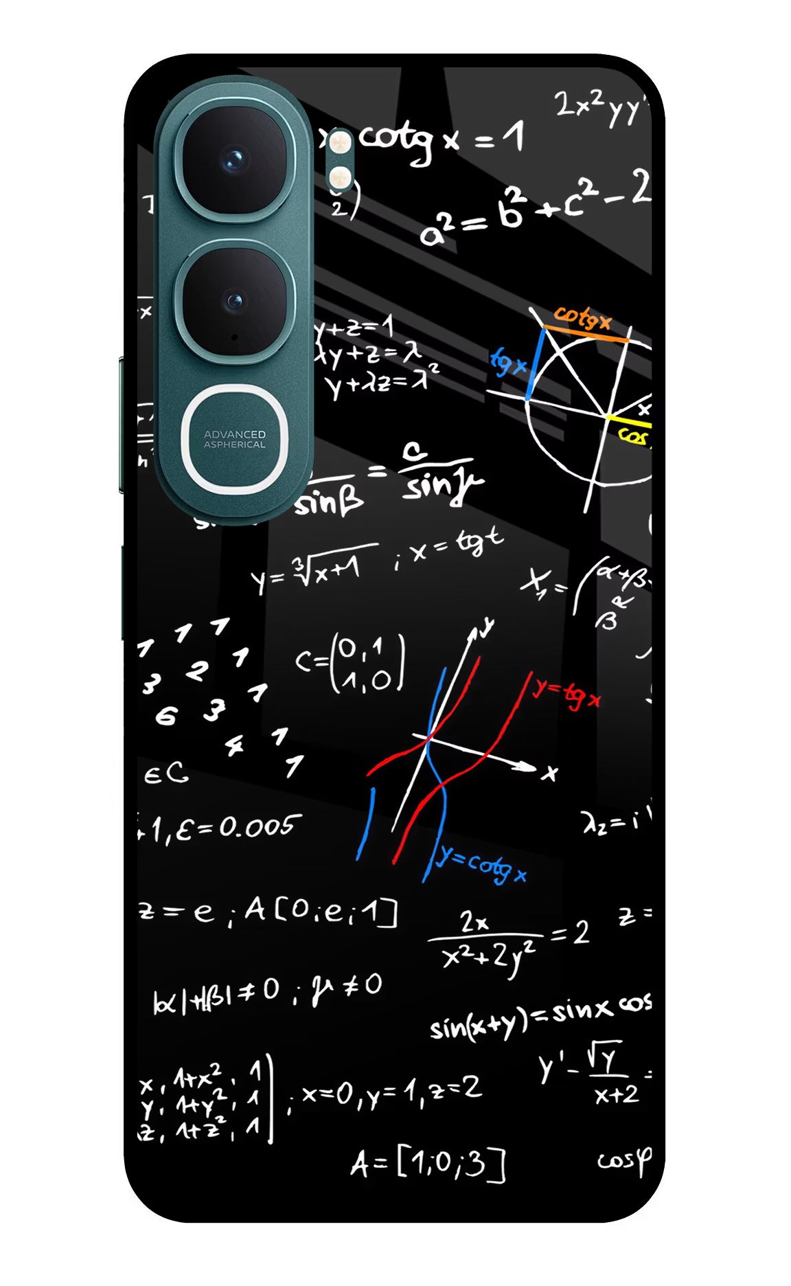 Mathematics Formula Vivo Y31 5G Glass Case Back Cover by Casekaro