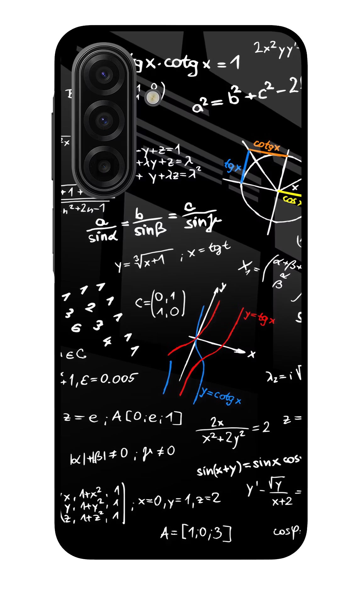 Mathematics Formula Samsung F17 5G Glass Case Back Cover by Casekaro