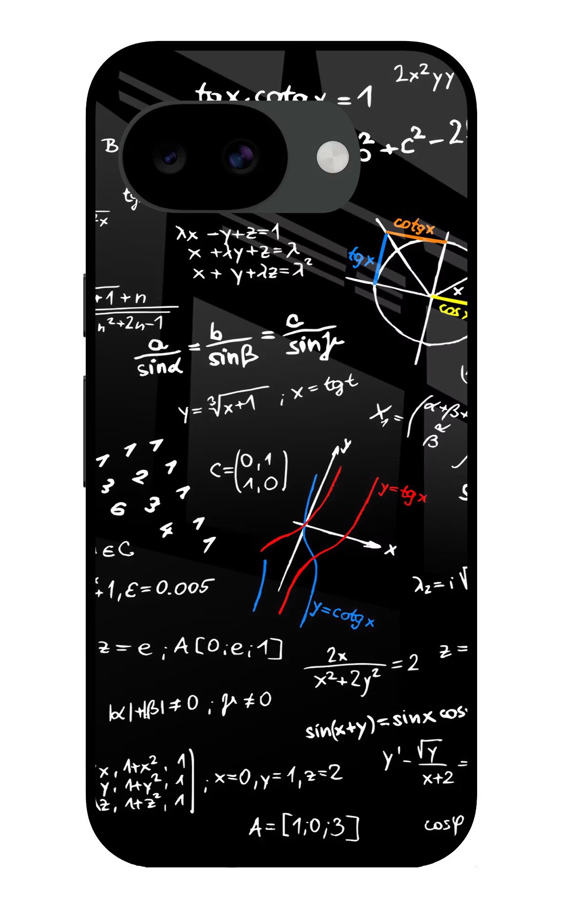Mathematics Formula Google Pixel 10a Glass Case Back Cover by Casekaro