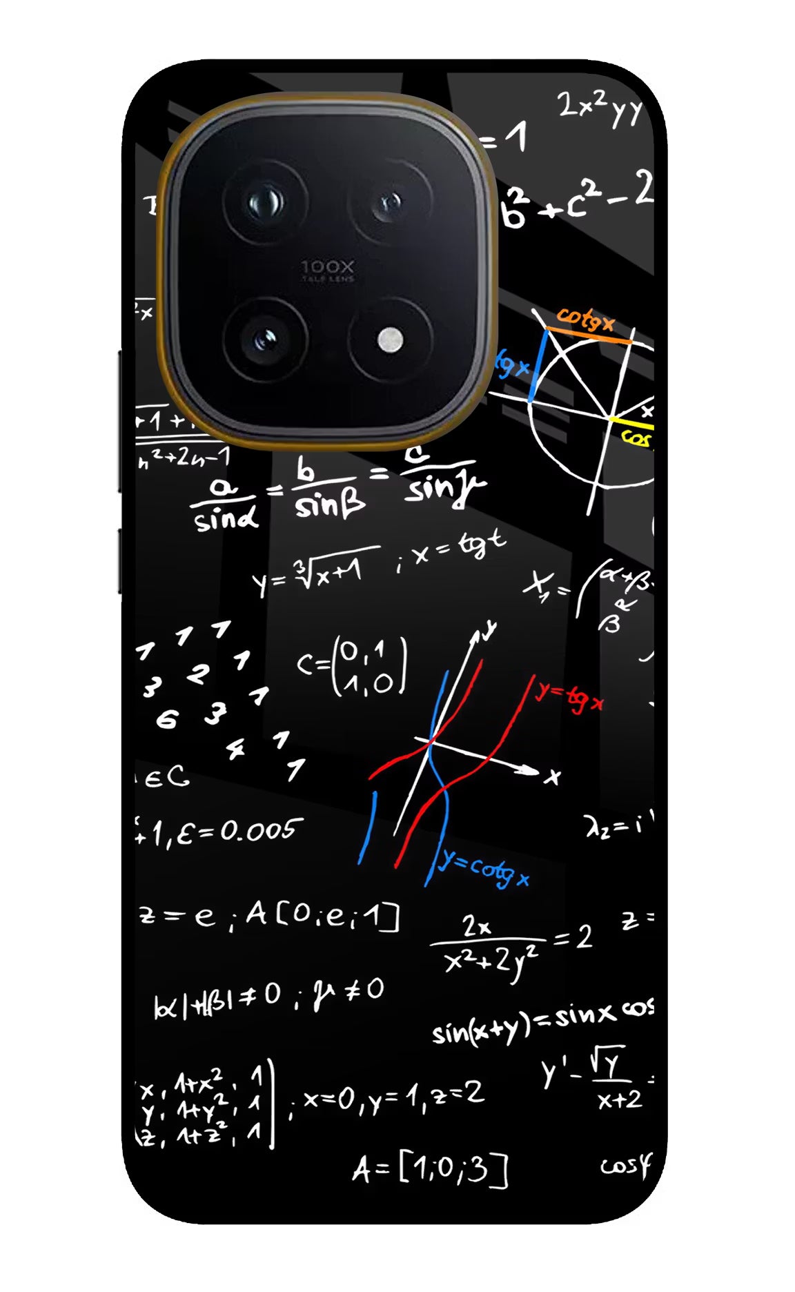 Mathematics Formula iQOO 15 5G Glass Case Back Cover by Casekaro