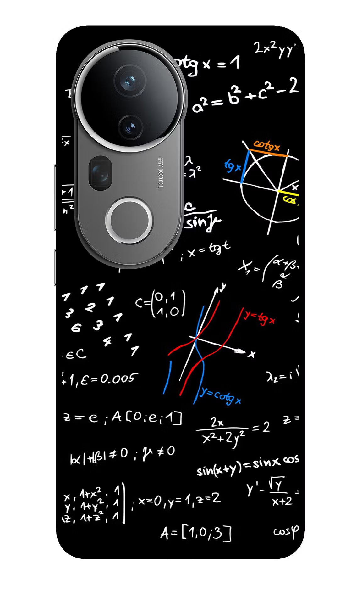 Mathematics Formula Vivo T4 Ultra 5G Glass Case