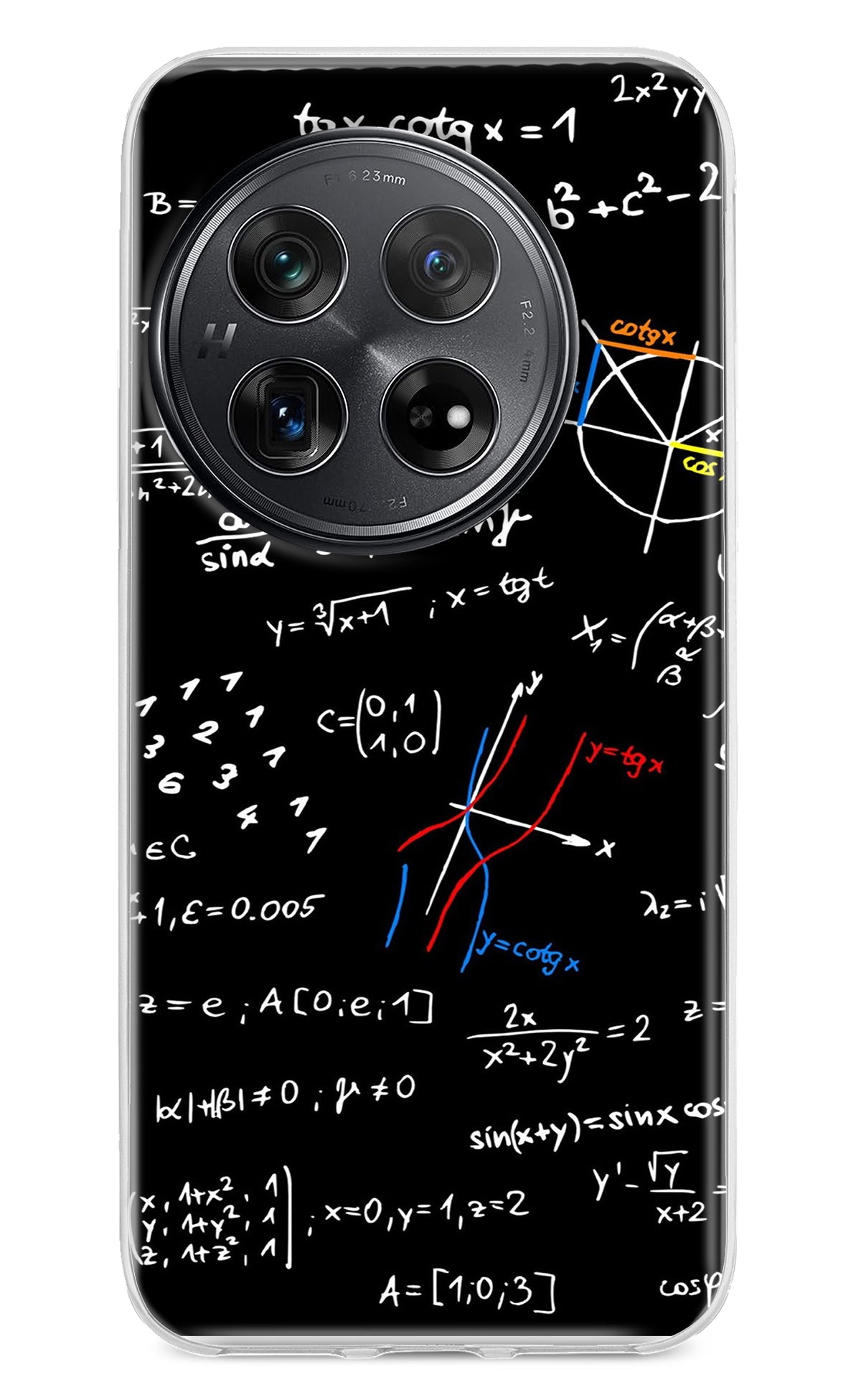 Mathematics Formula Oneplus 12 Back Cover