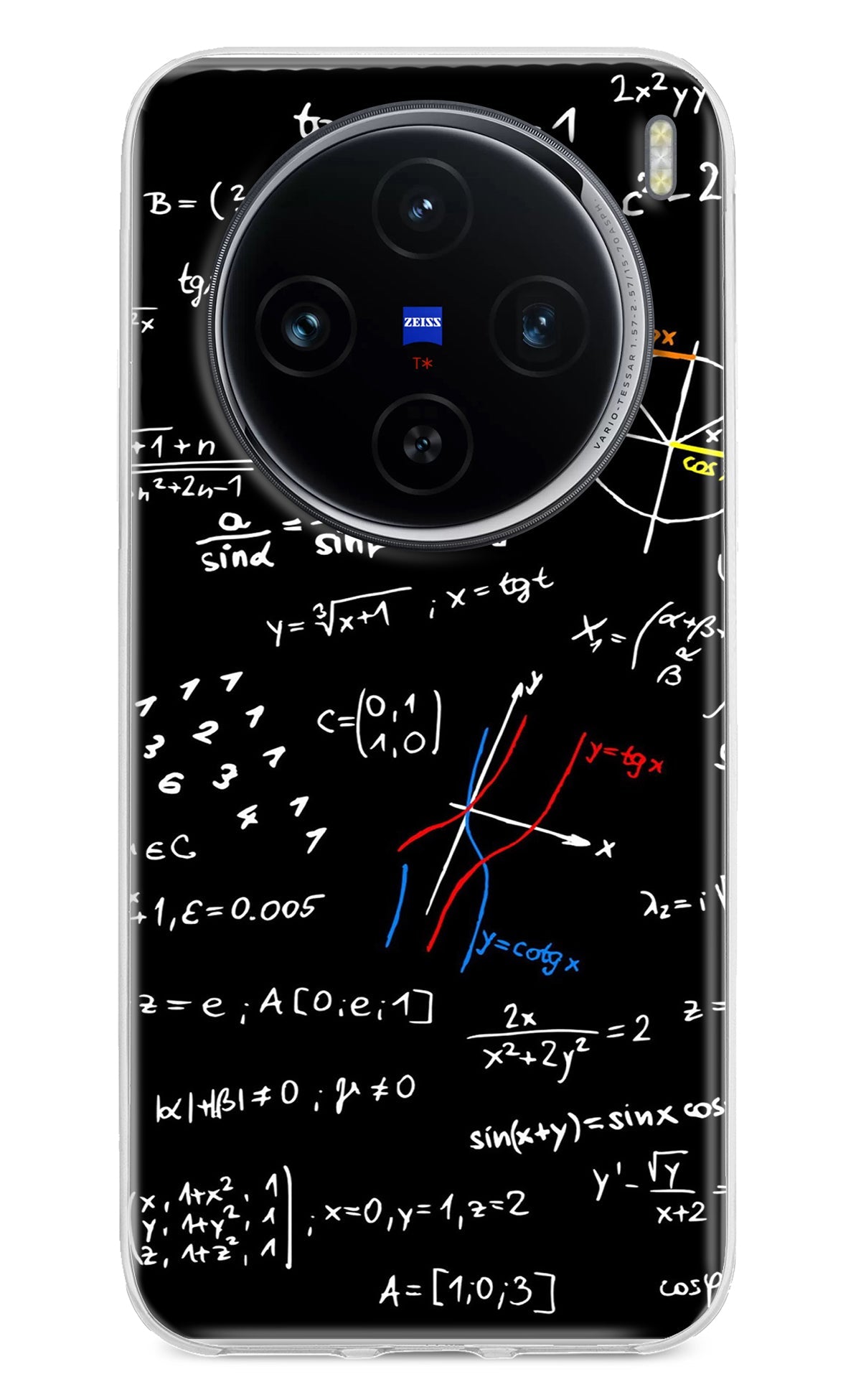 Mathematics Formula Vivo X100 Back Cover