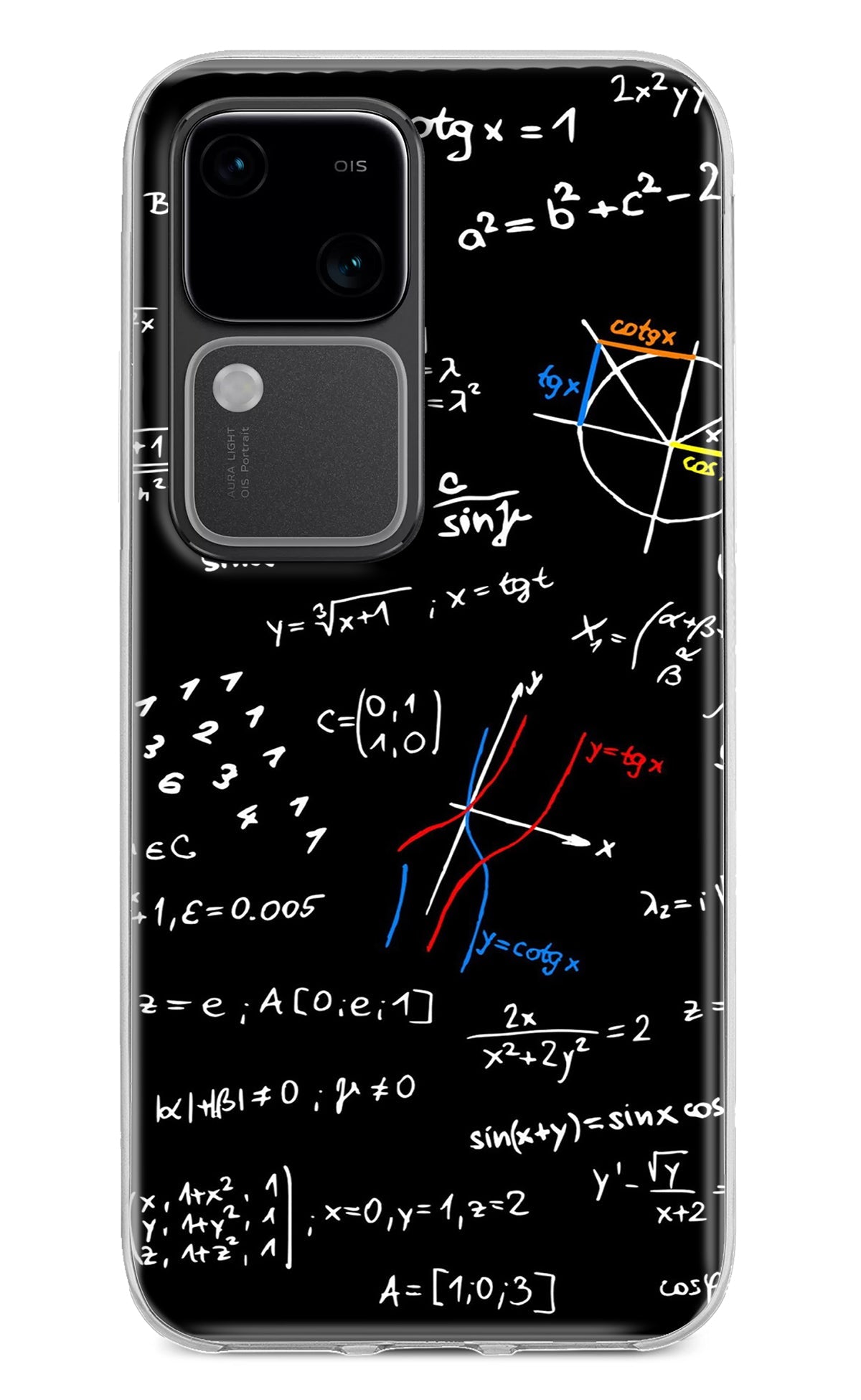 Mathematics Formula Vivo V30 5G Back Cover