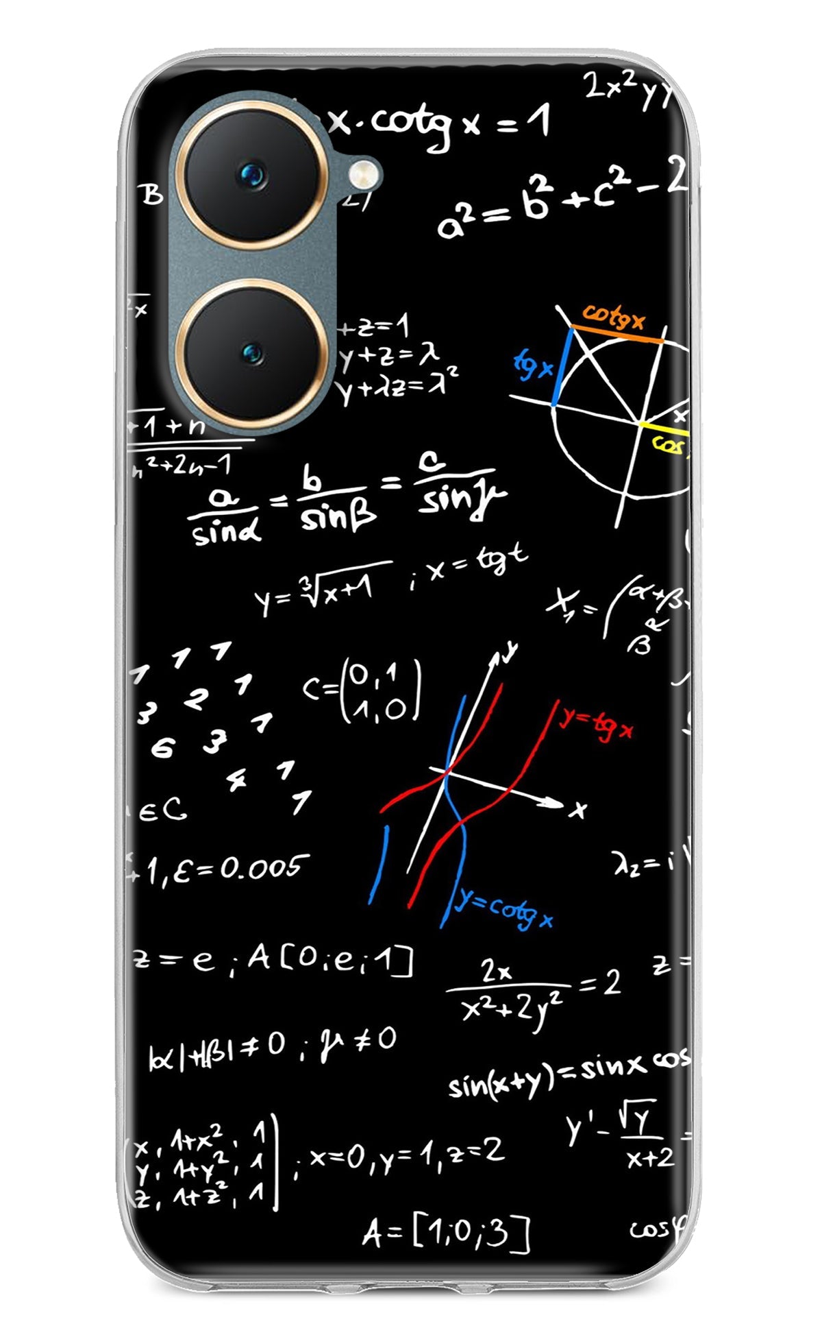 Mathematics Formula Vivo Y18/Y18e Back Cover