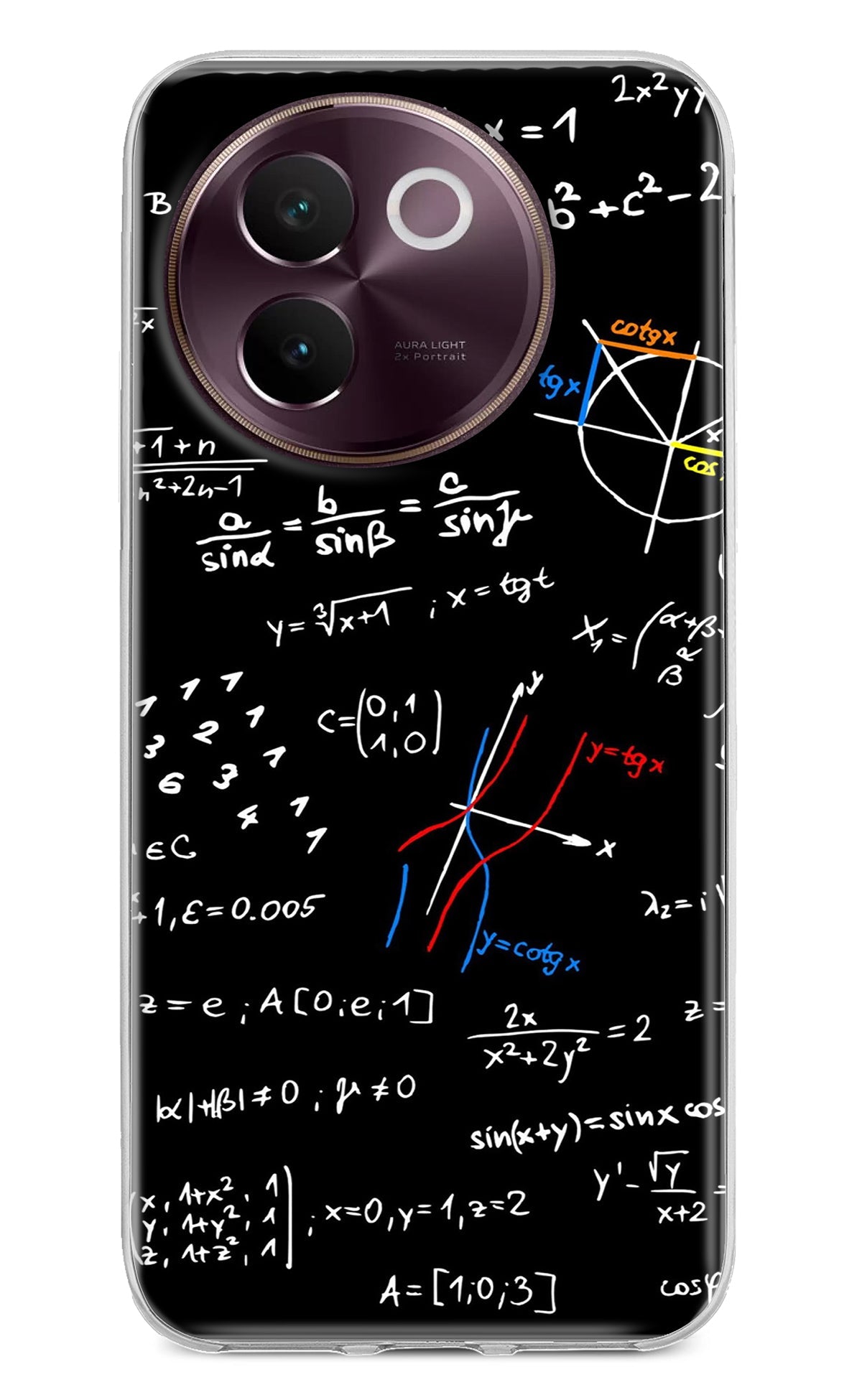 Mathematics Formula Vivo V30e Back Cover